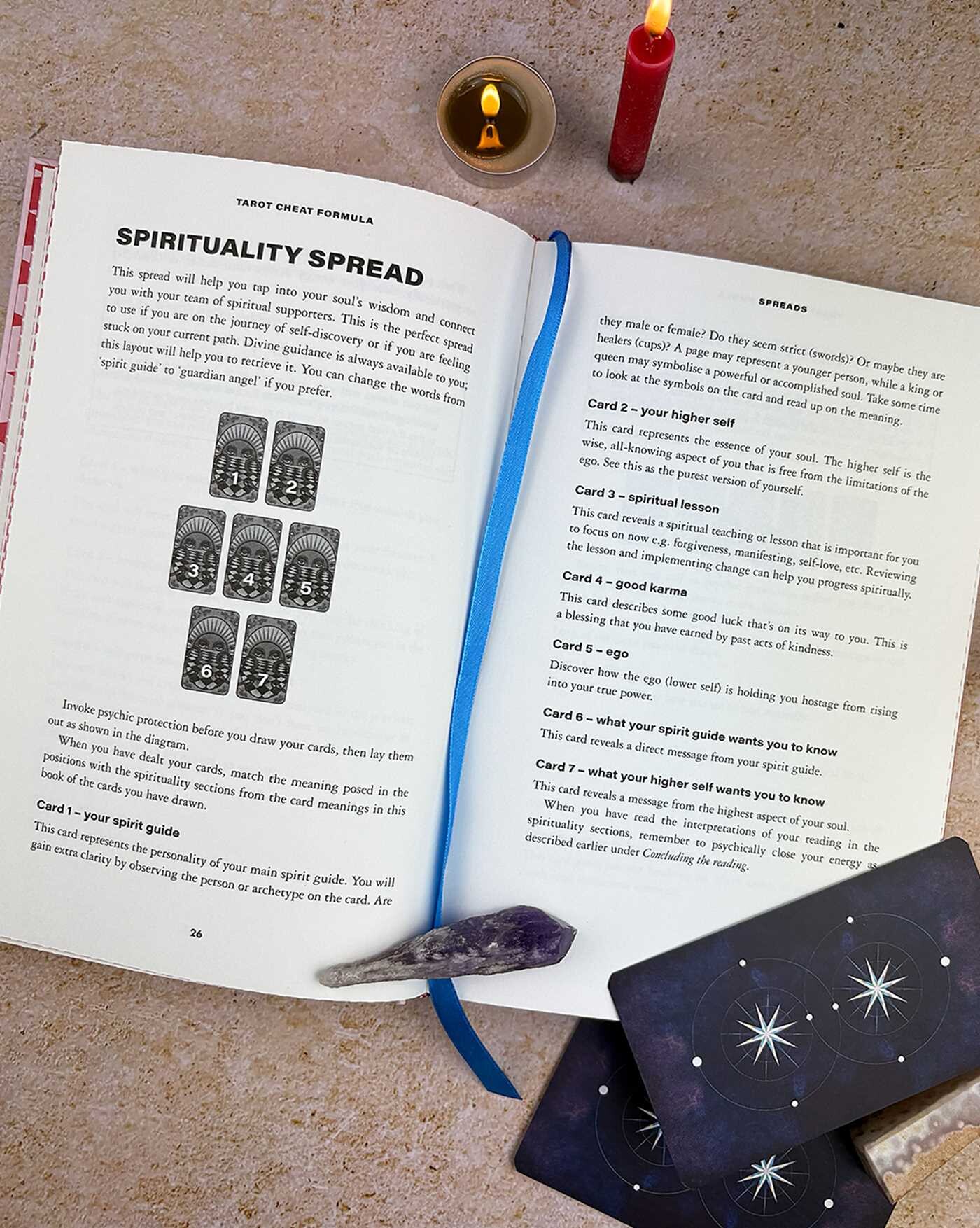 Tarot Cheat Formula