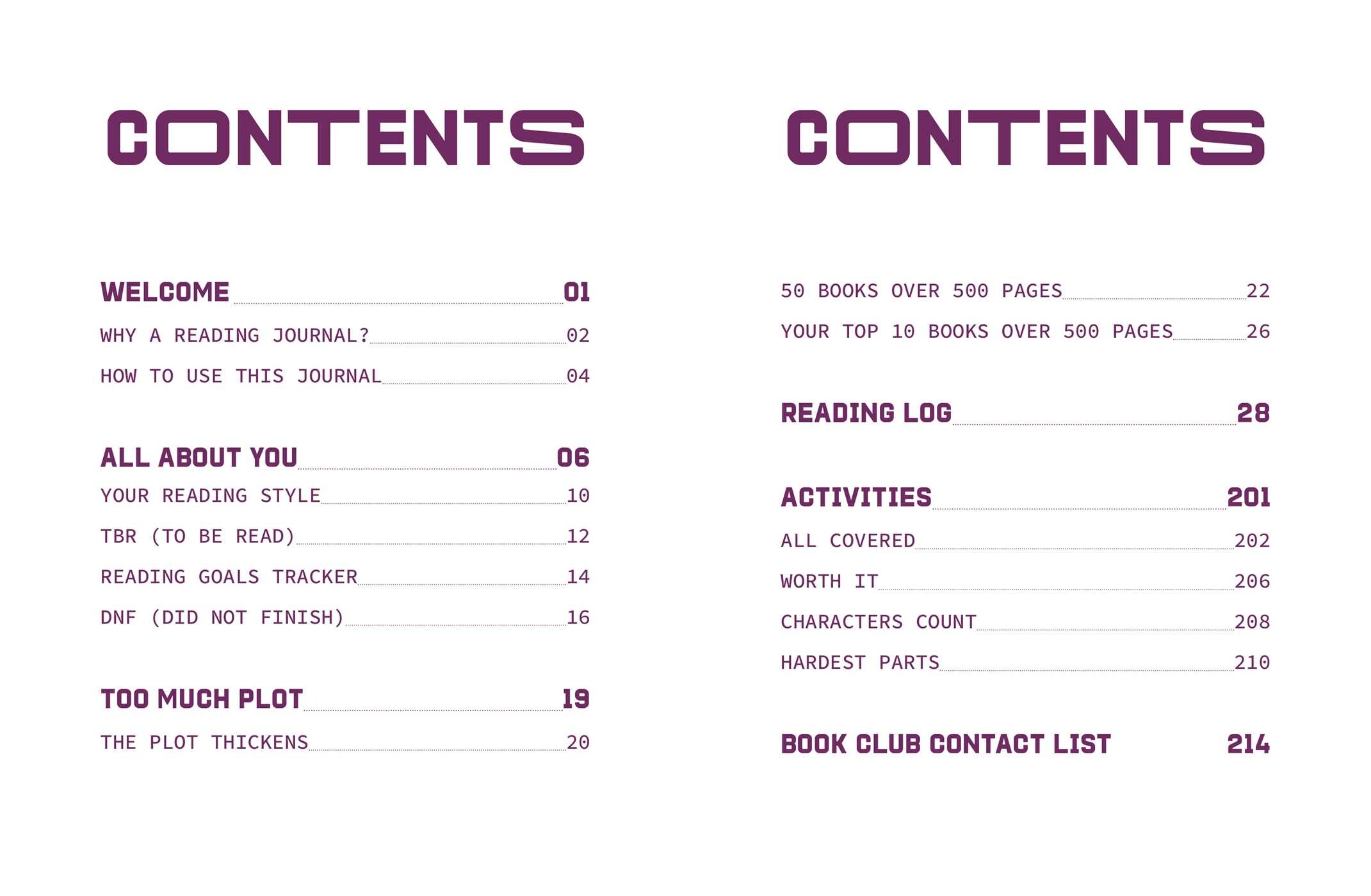 A Reading Journal: Too Much Plot