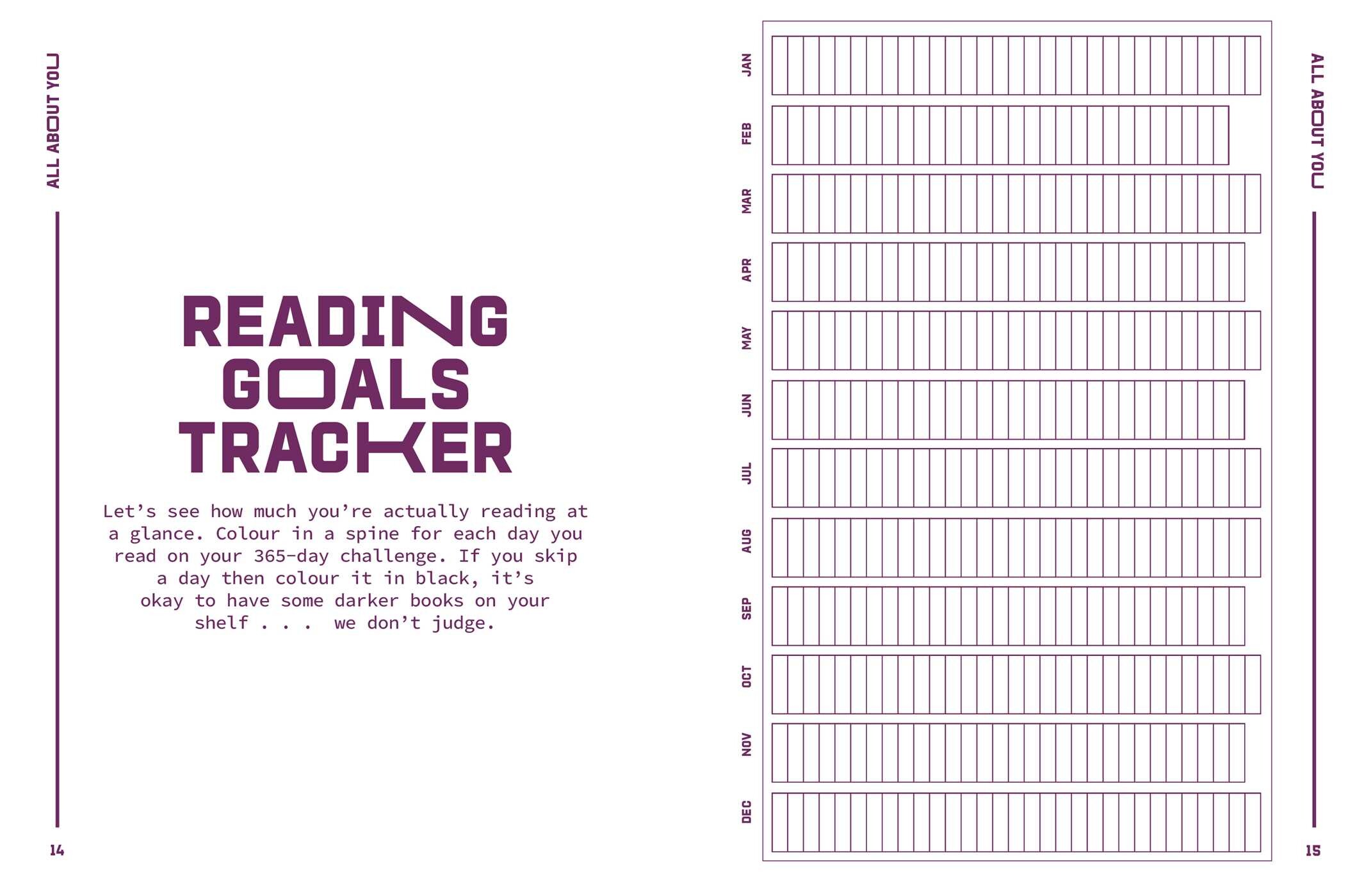 A Reading Journal: Too Much Plot