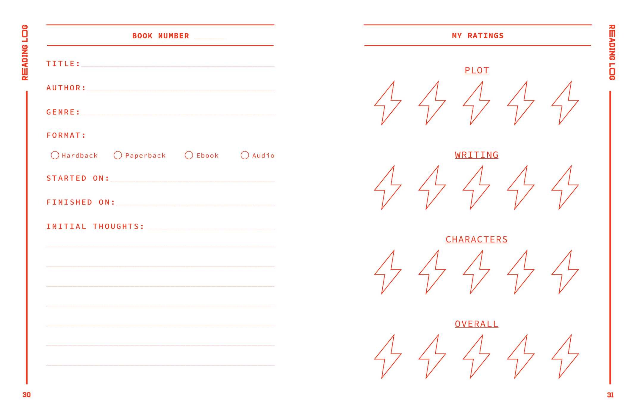 A Reading Journal: Main Character Energy