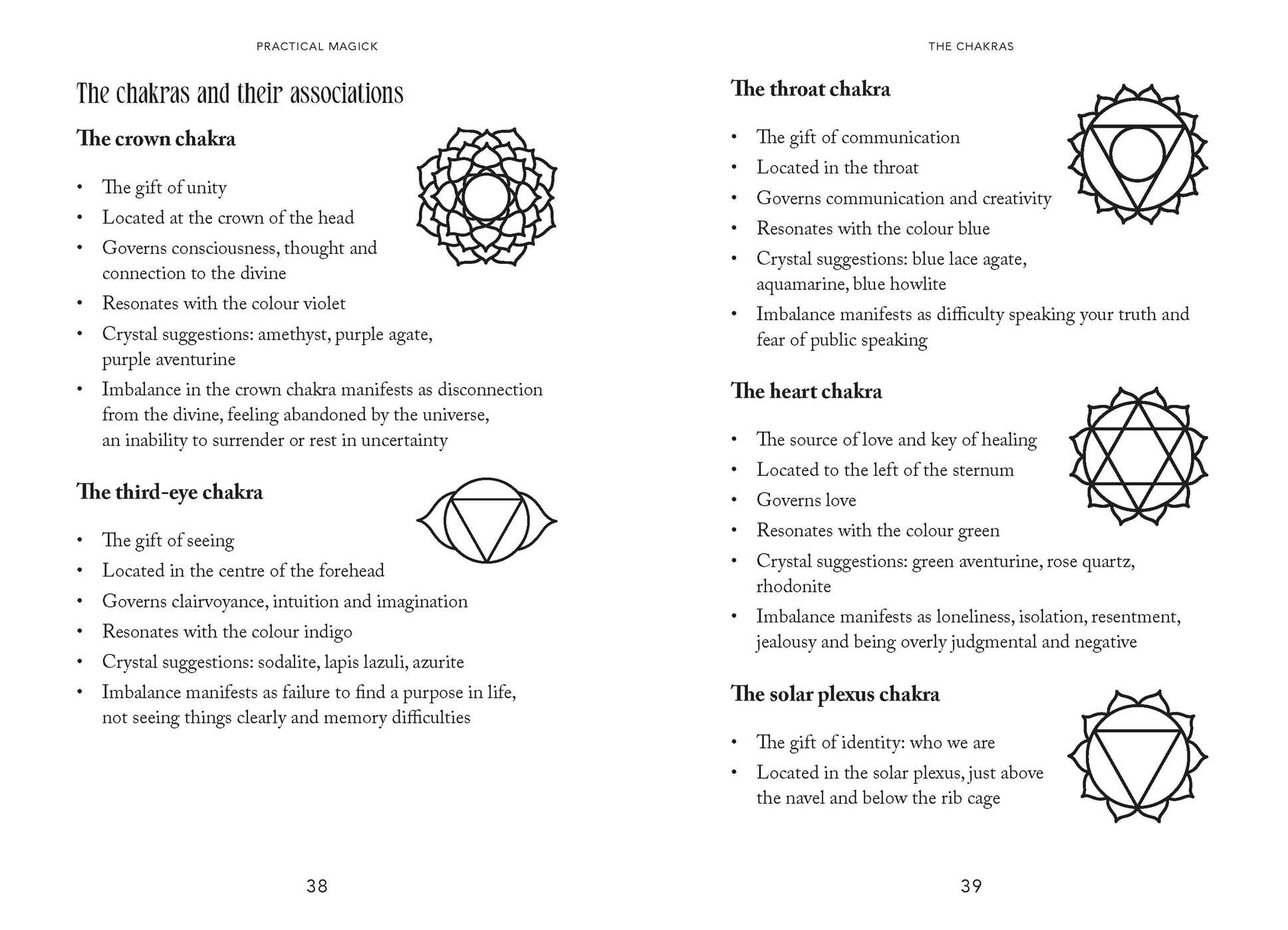 Practical Magick