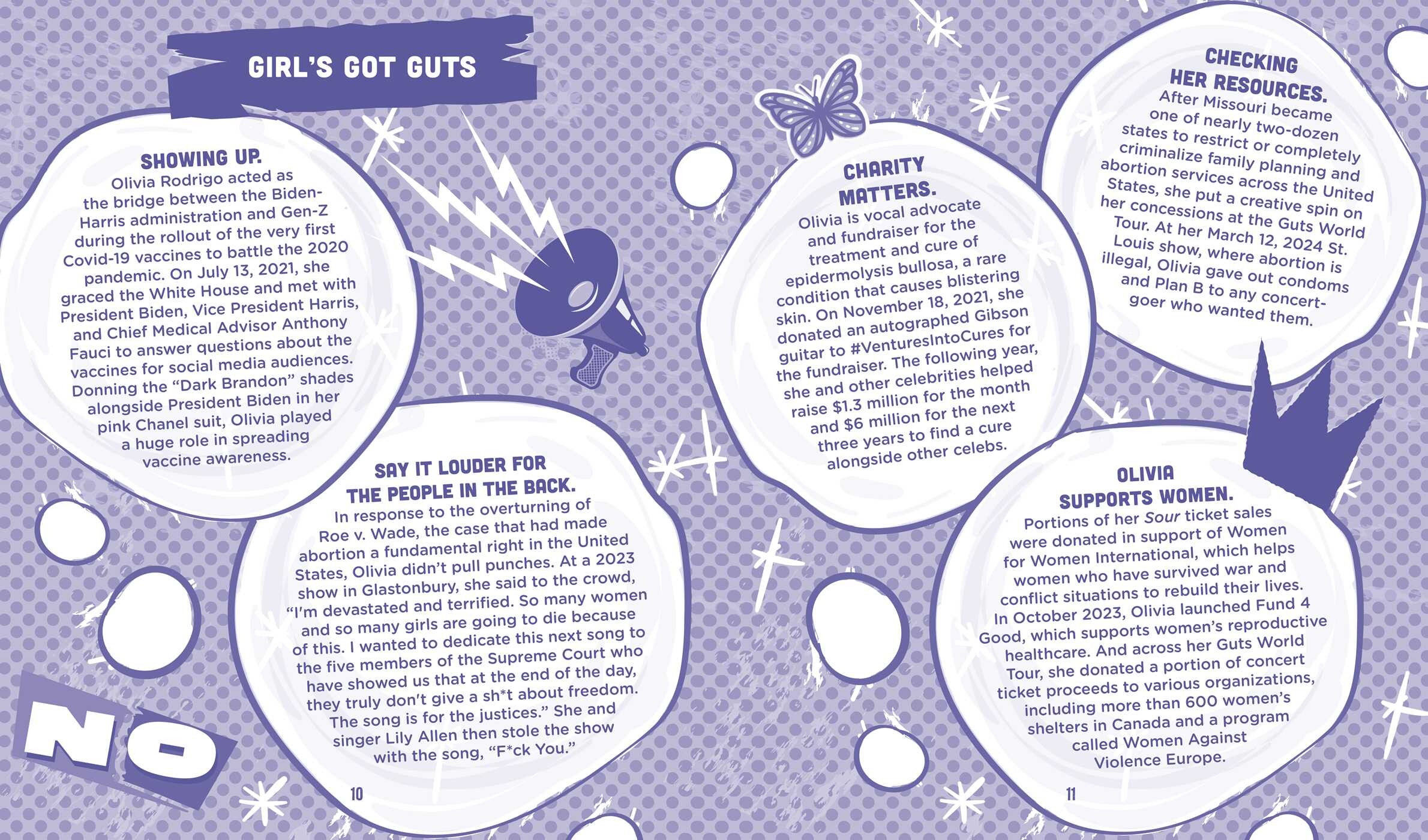 Unofficial Olivia Rodrigo Activity Book