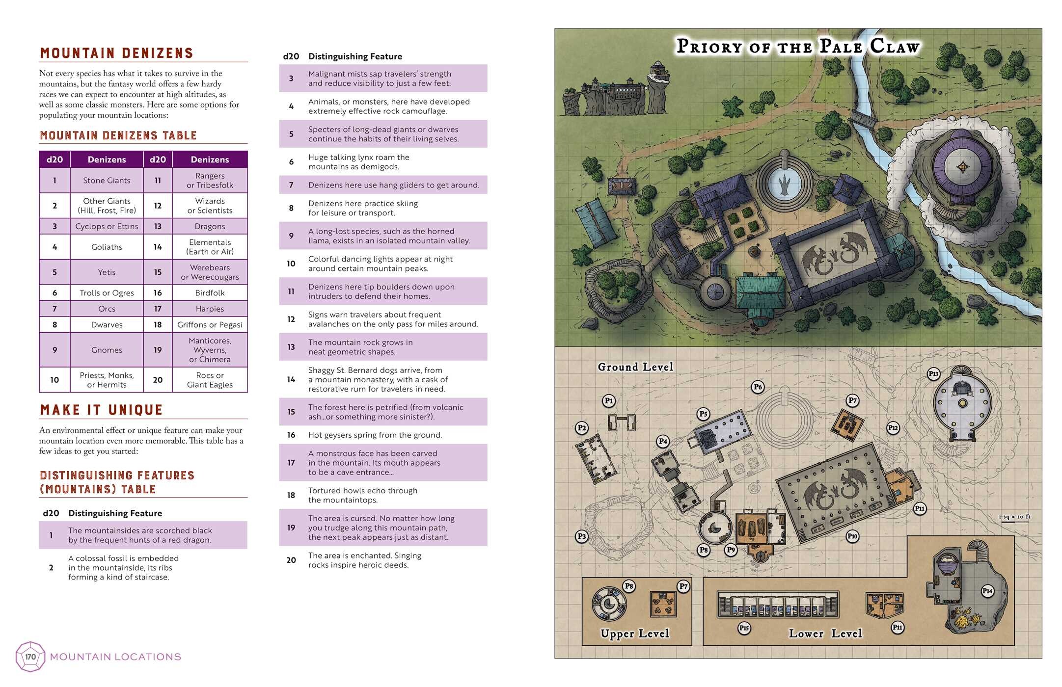 Creative Game Master's Guide to Extraordinary Locations