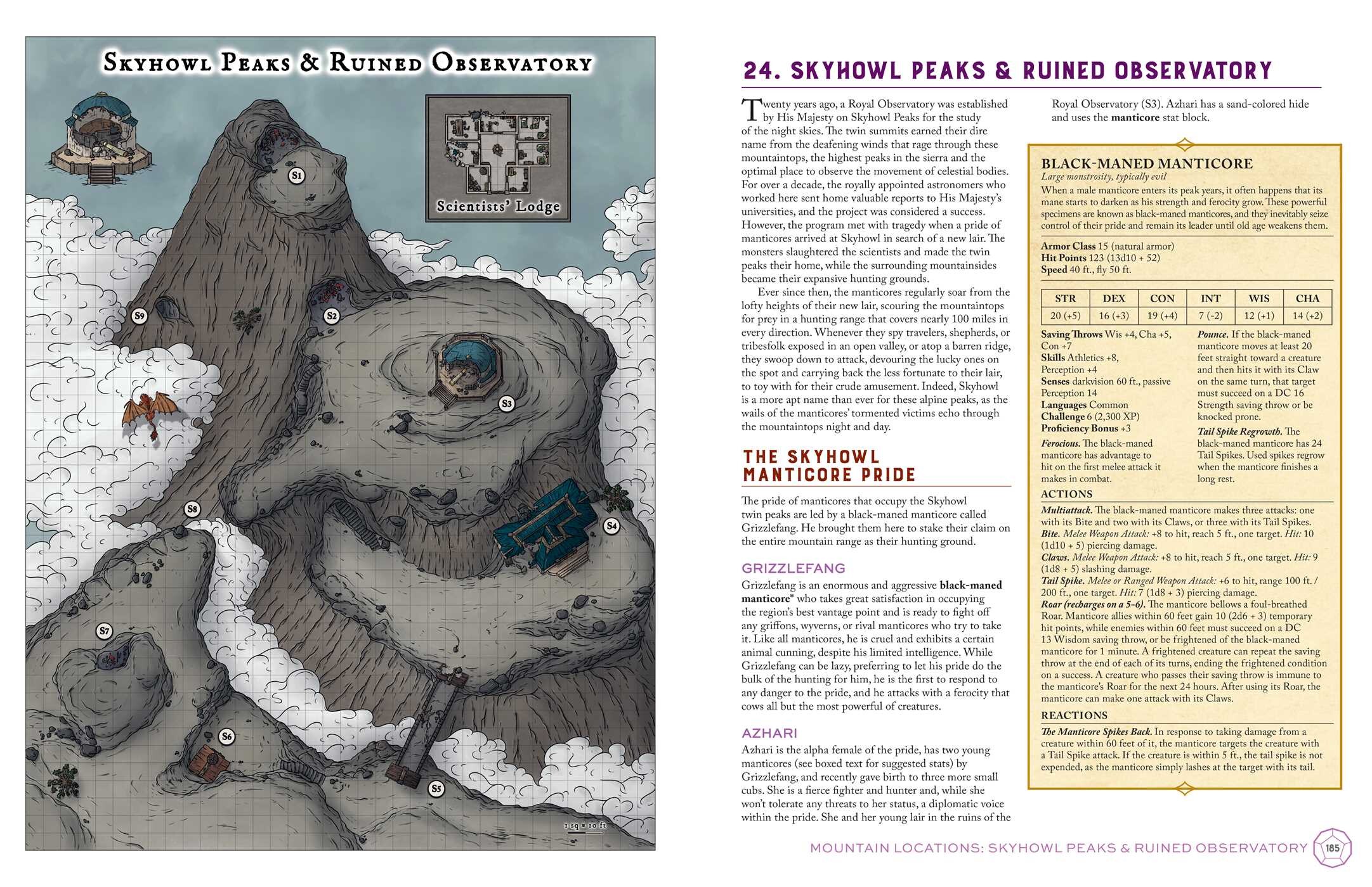 Creative Game Master's Guide to Extraordinary Locations