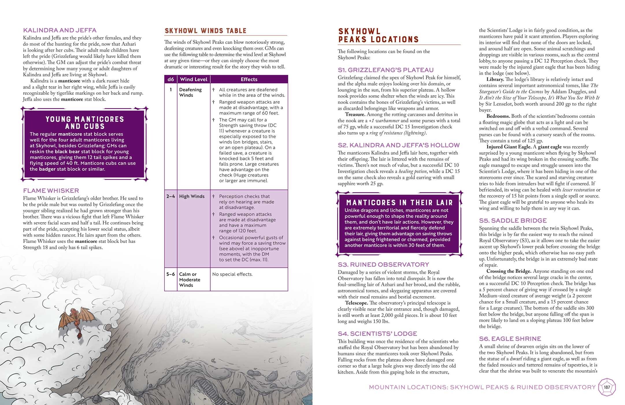 Creative Game Master's Guide to Extraordinary Locations