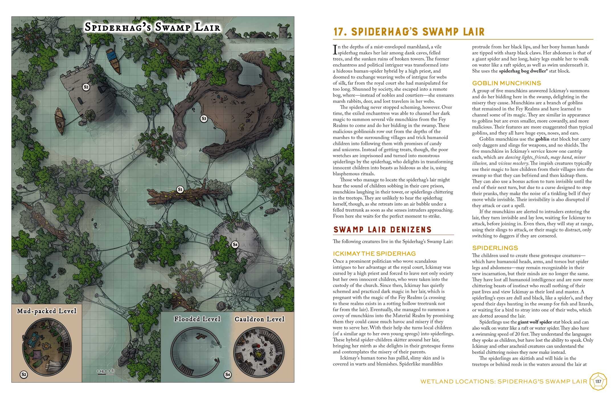 Creative Game Master's Guide to Extraordinary Locations