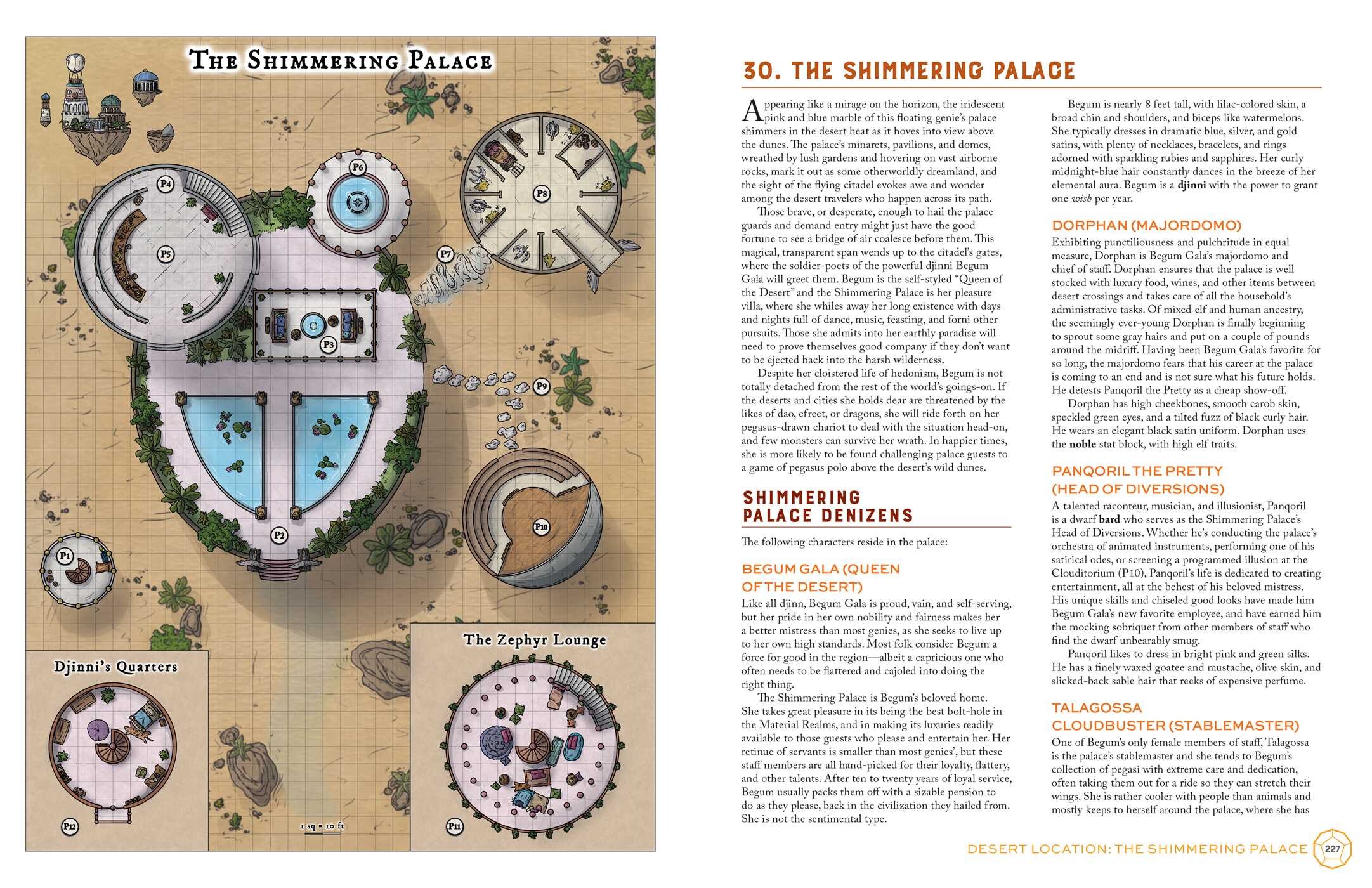 Creative Game Master's Guide to Extraordinary Locations