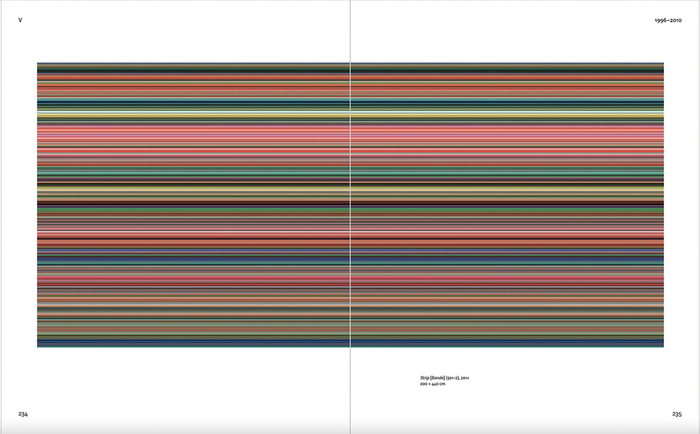 Gerhard Richter