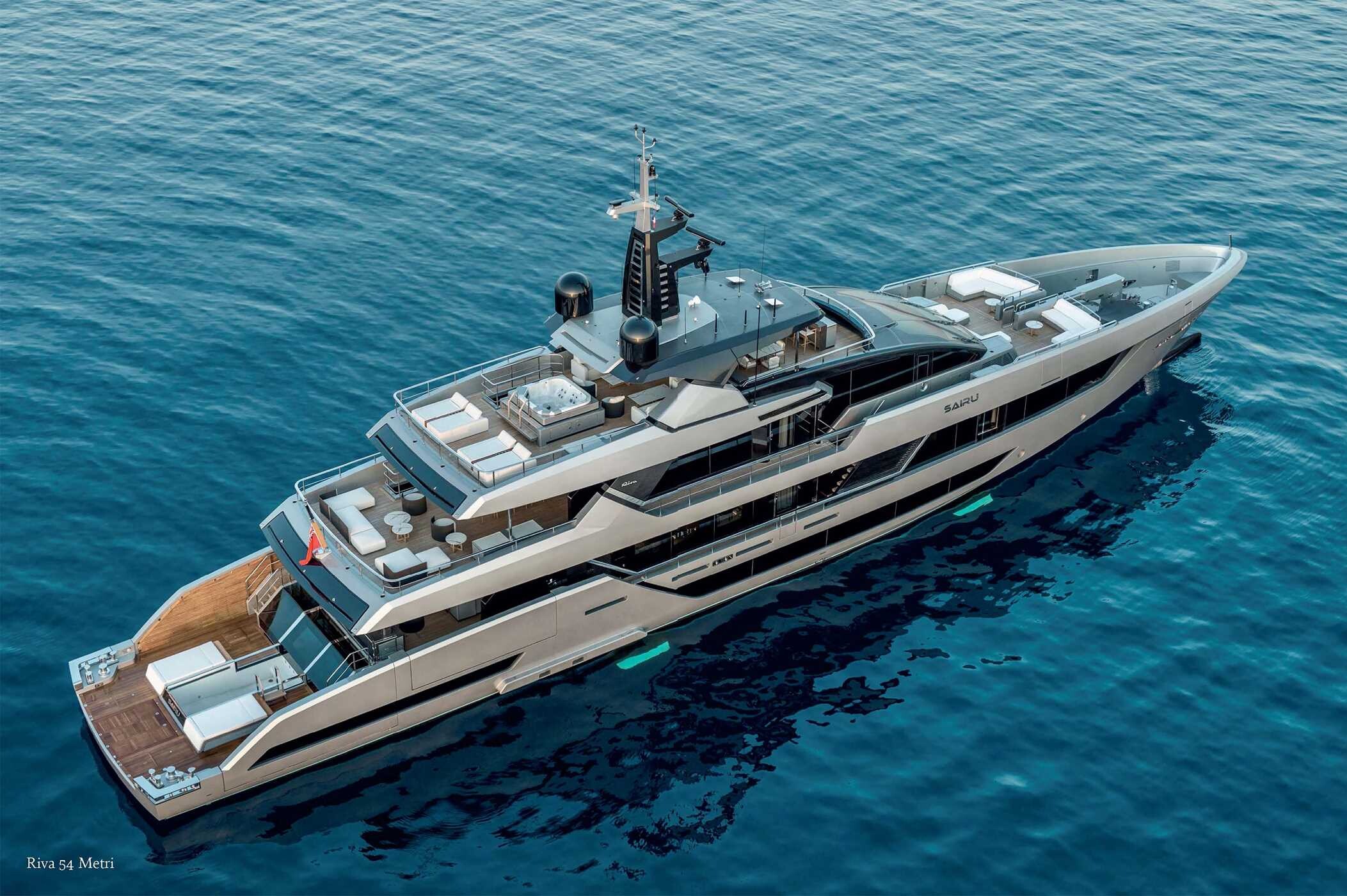 Riva Fever