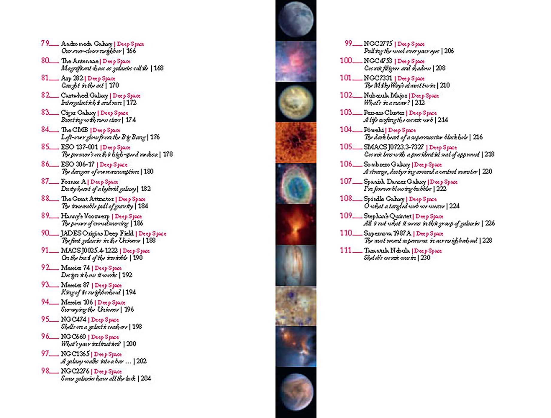 111 Places in Space That You Must Not Miss