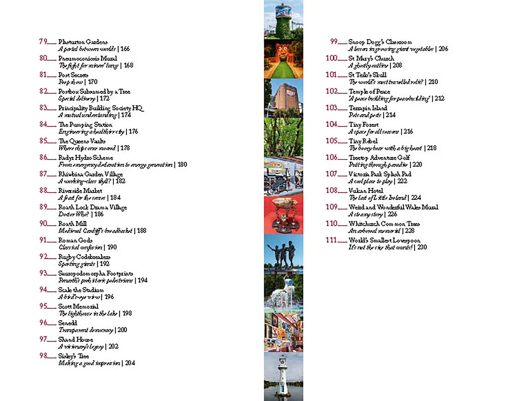 111 Places in Cardiff That You Shouldn't Miss