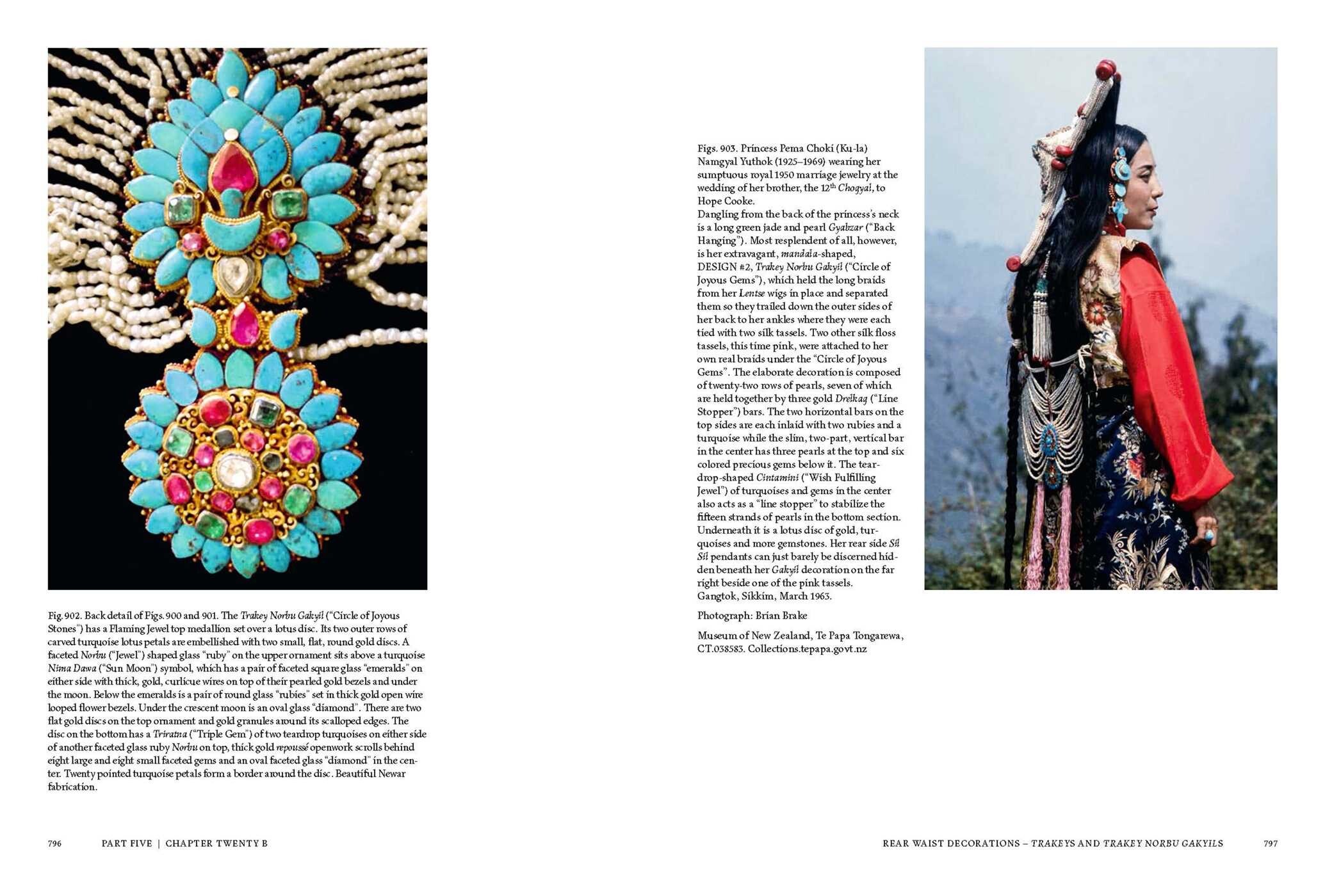 Tibetan Women's Jewelry