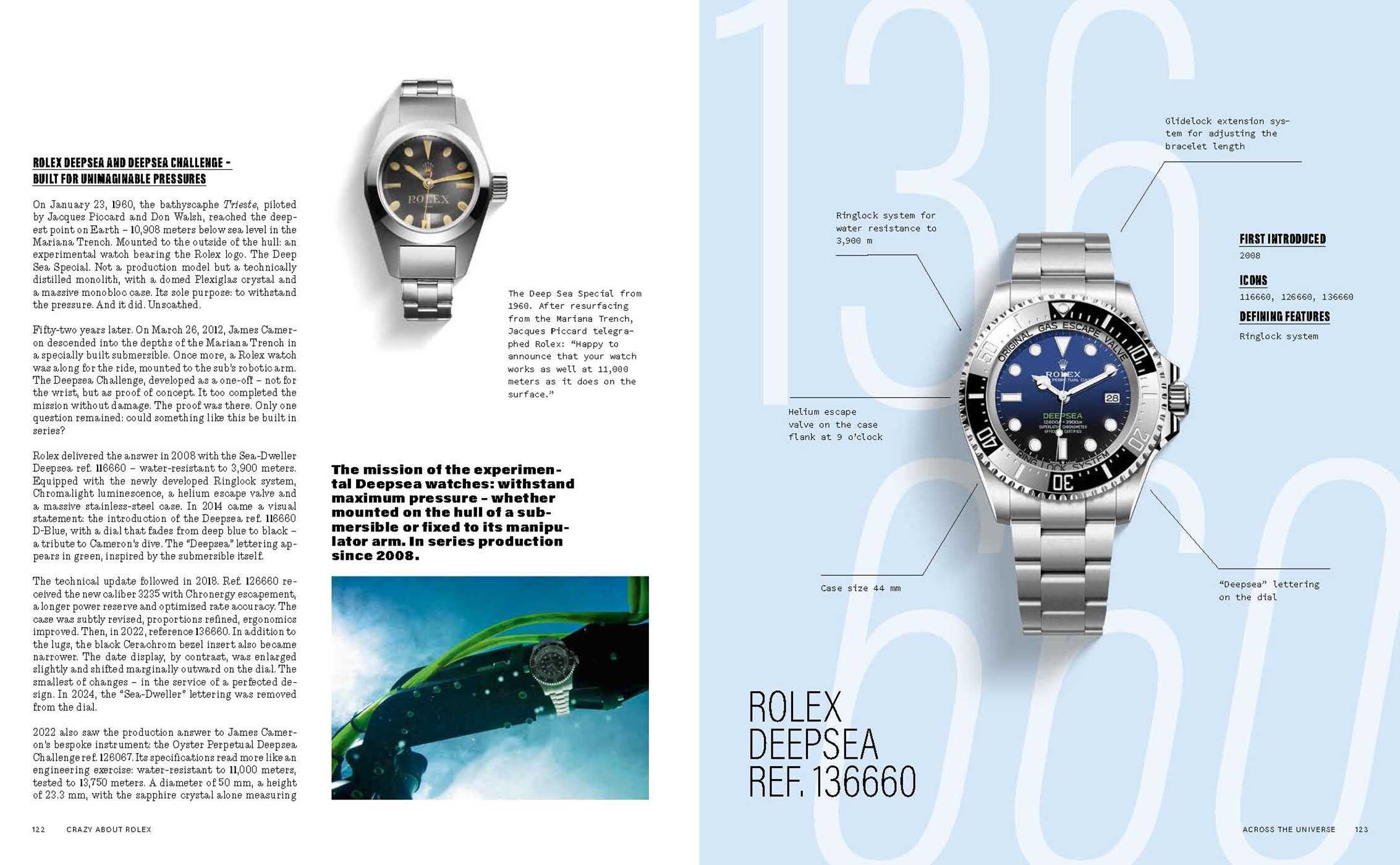 Crazy About Rolex