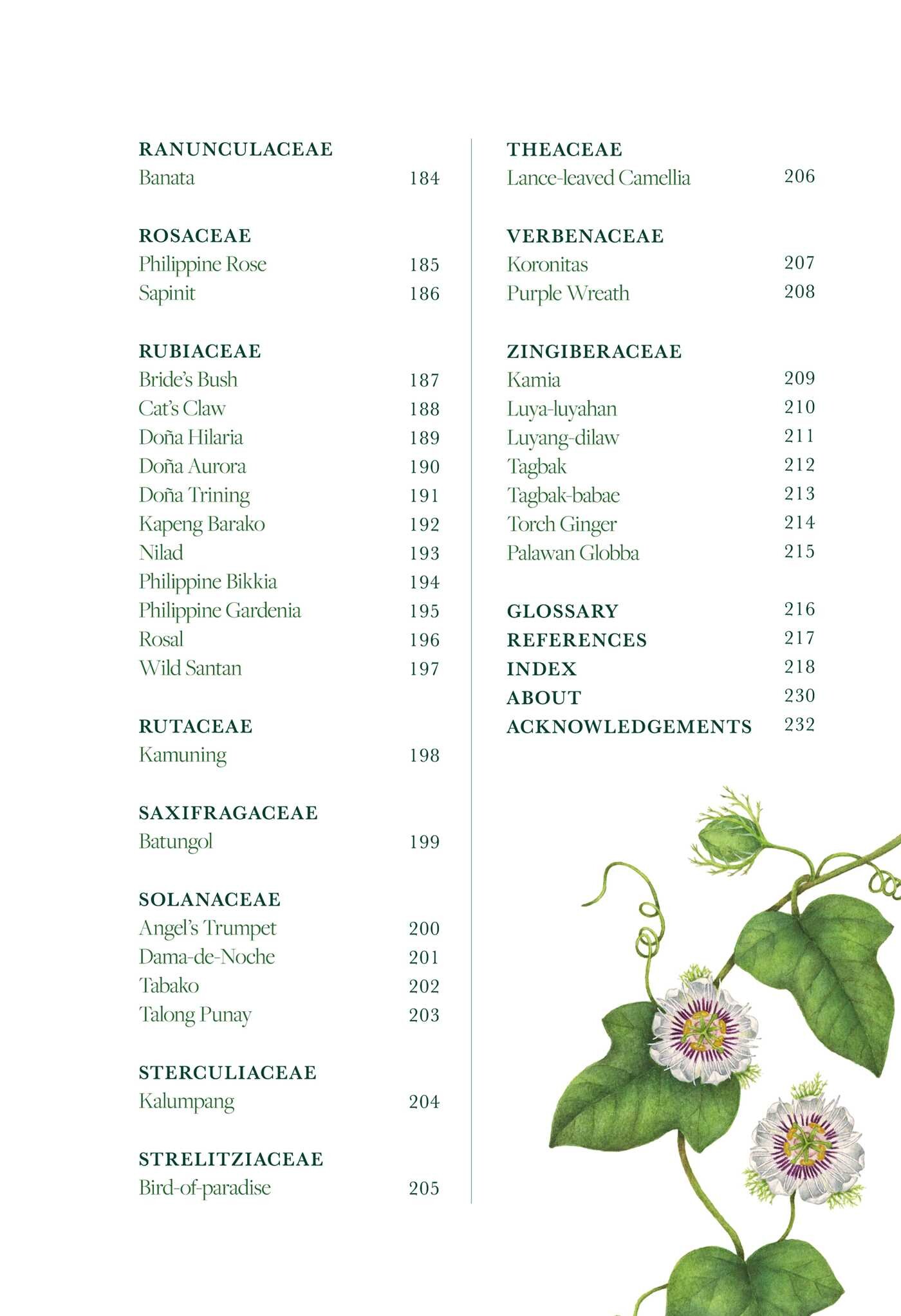 Flowers of the Philippines