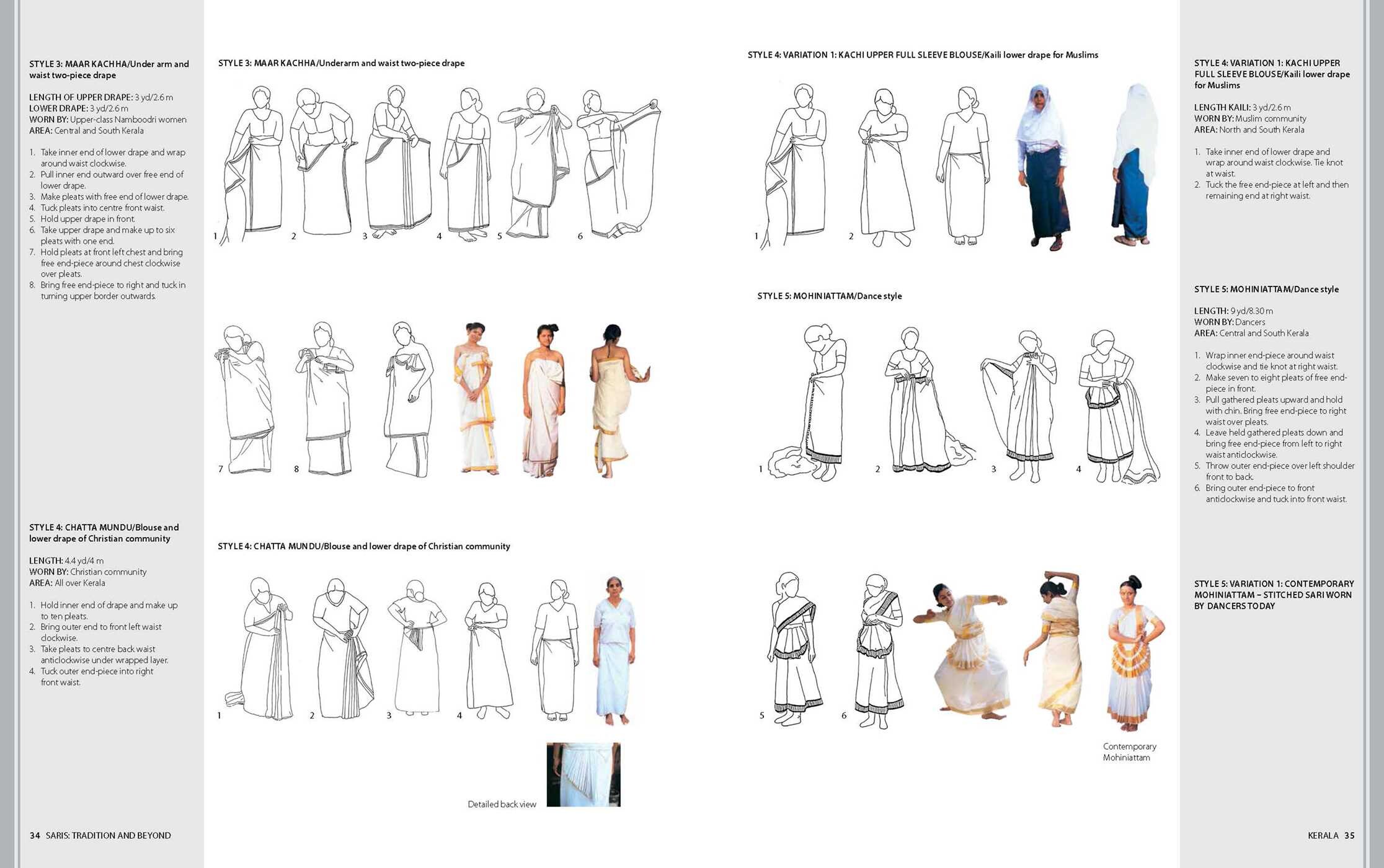 Saris of India