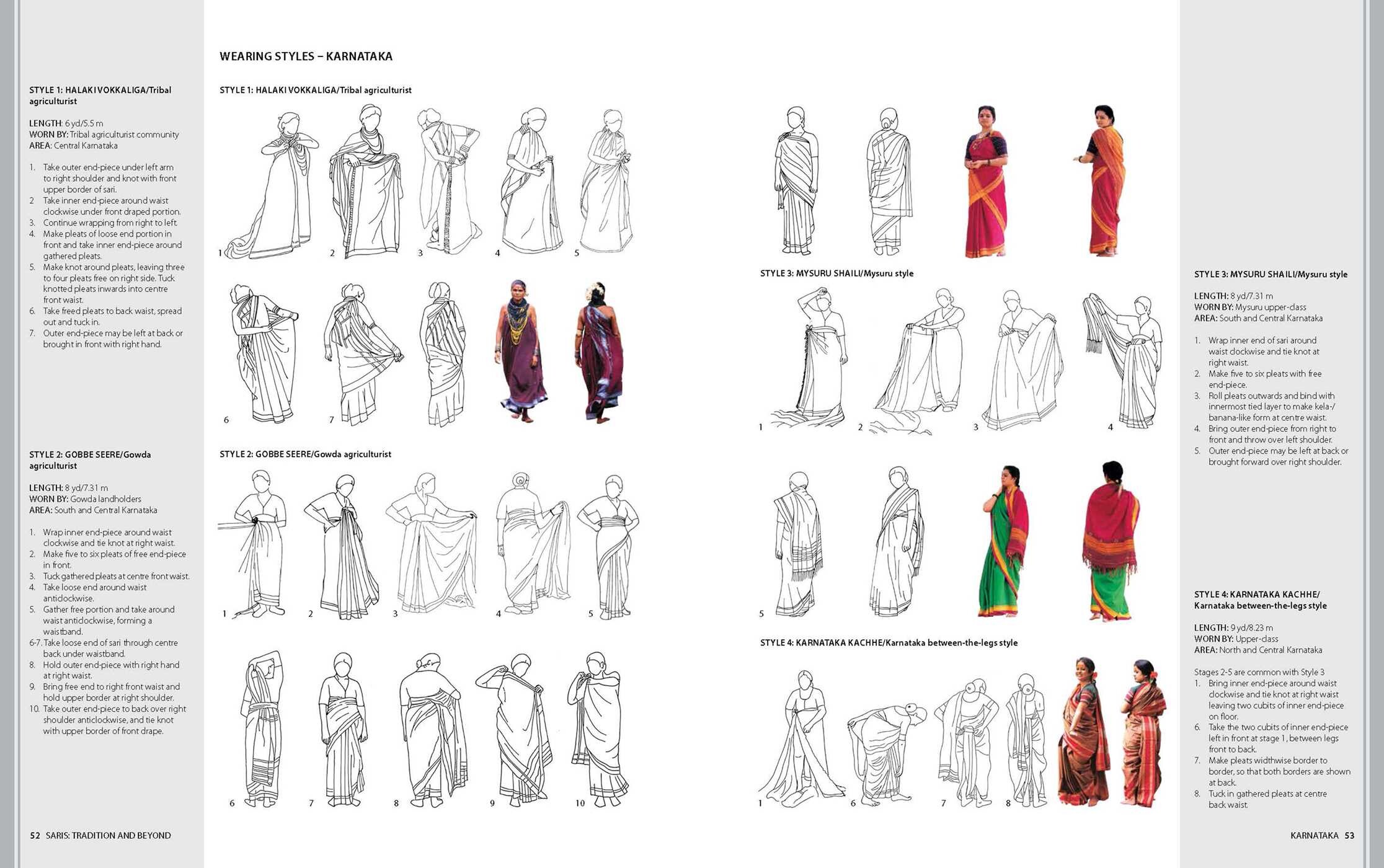 Saris of India