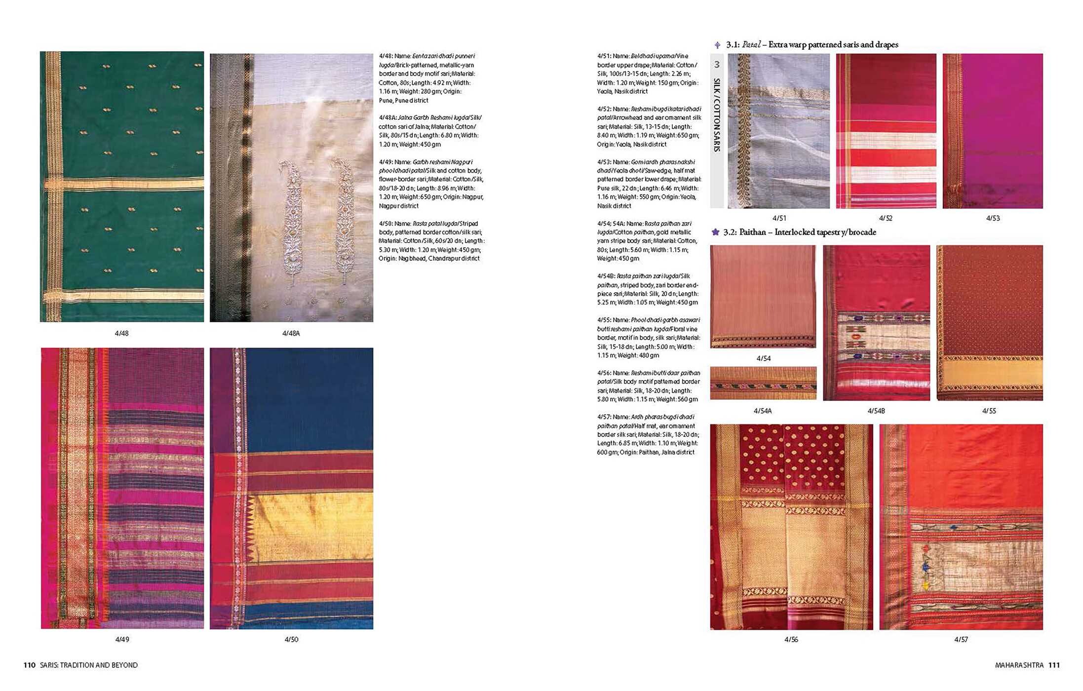 Saris of India