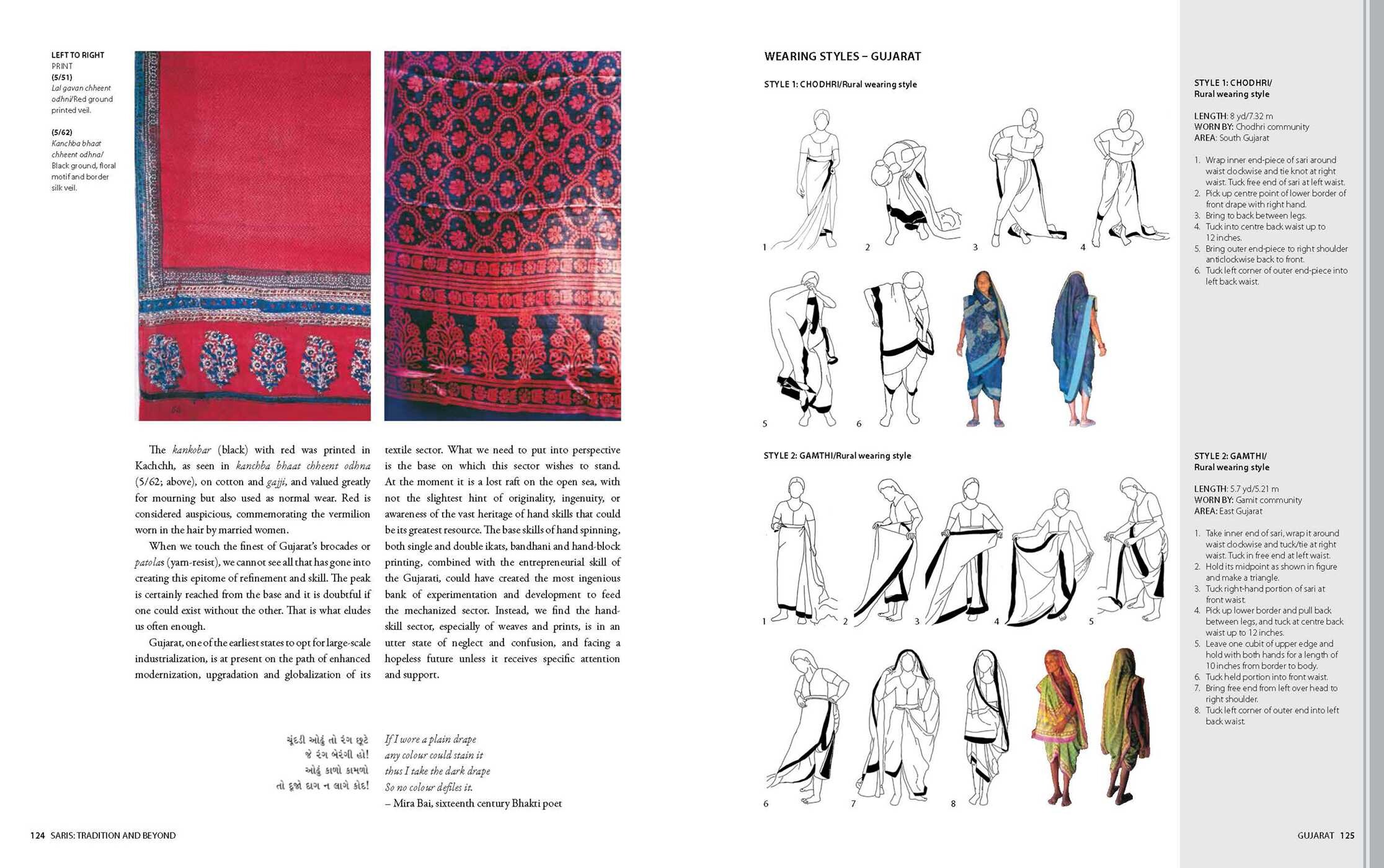 Saris of India