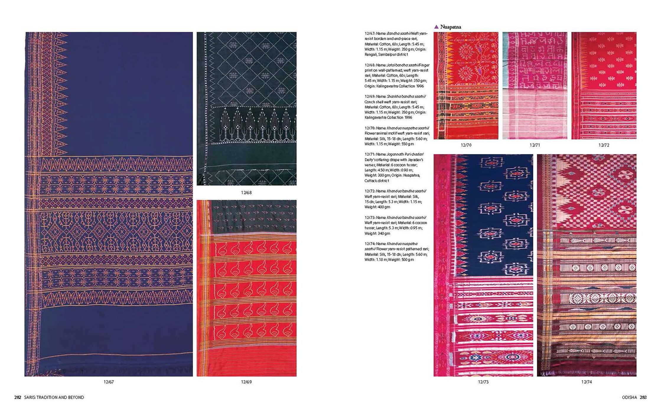 Saris of India