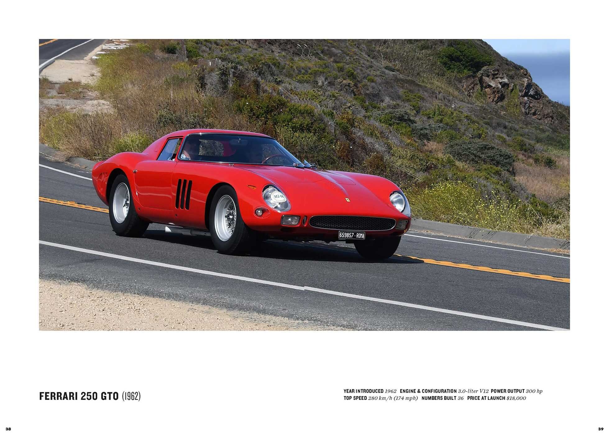 Essence of Ferrari