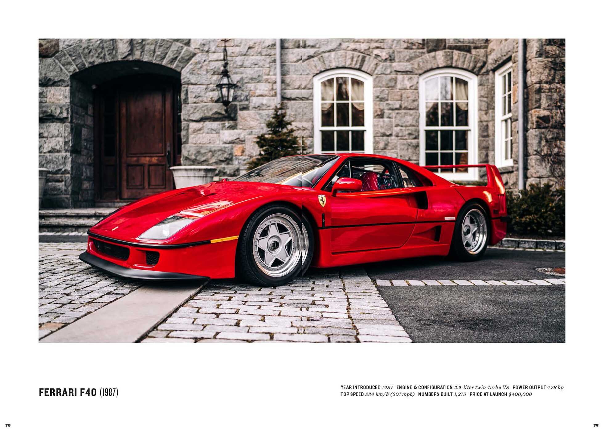 Essence of Ferrari
