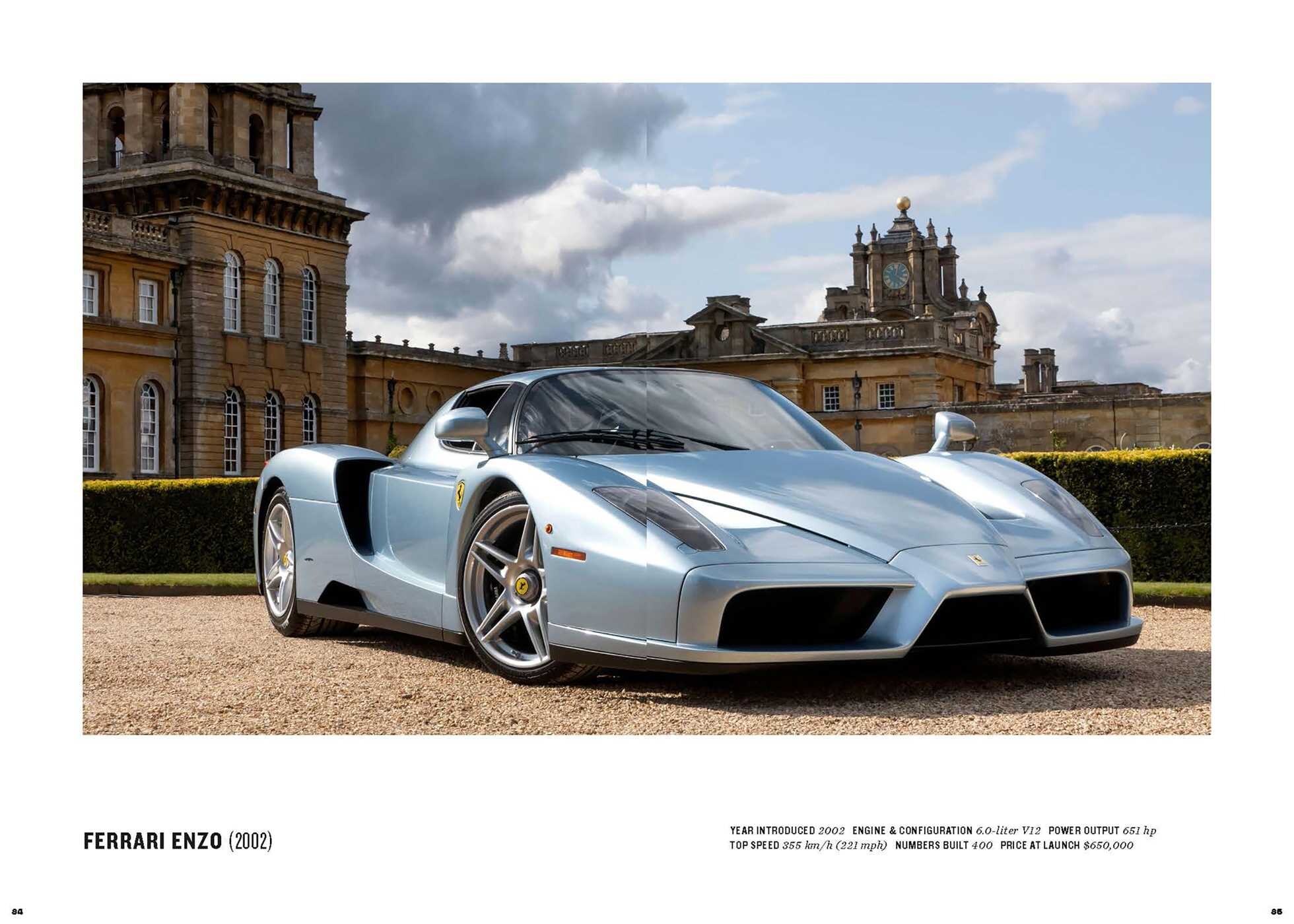 Essence of Ferrari