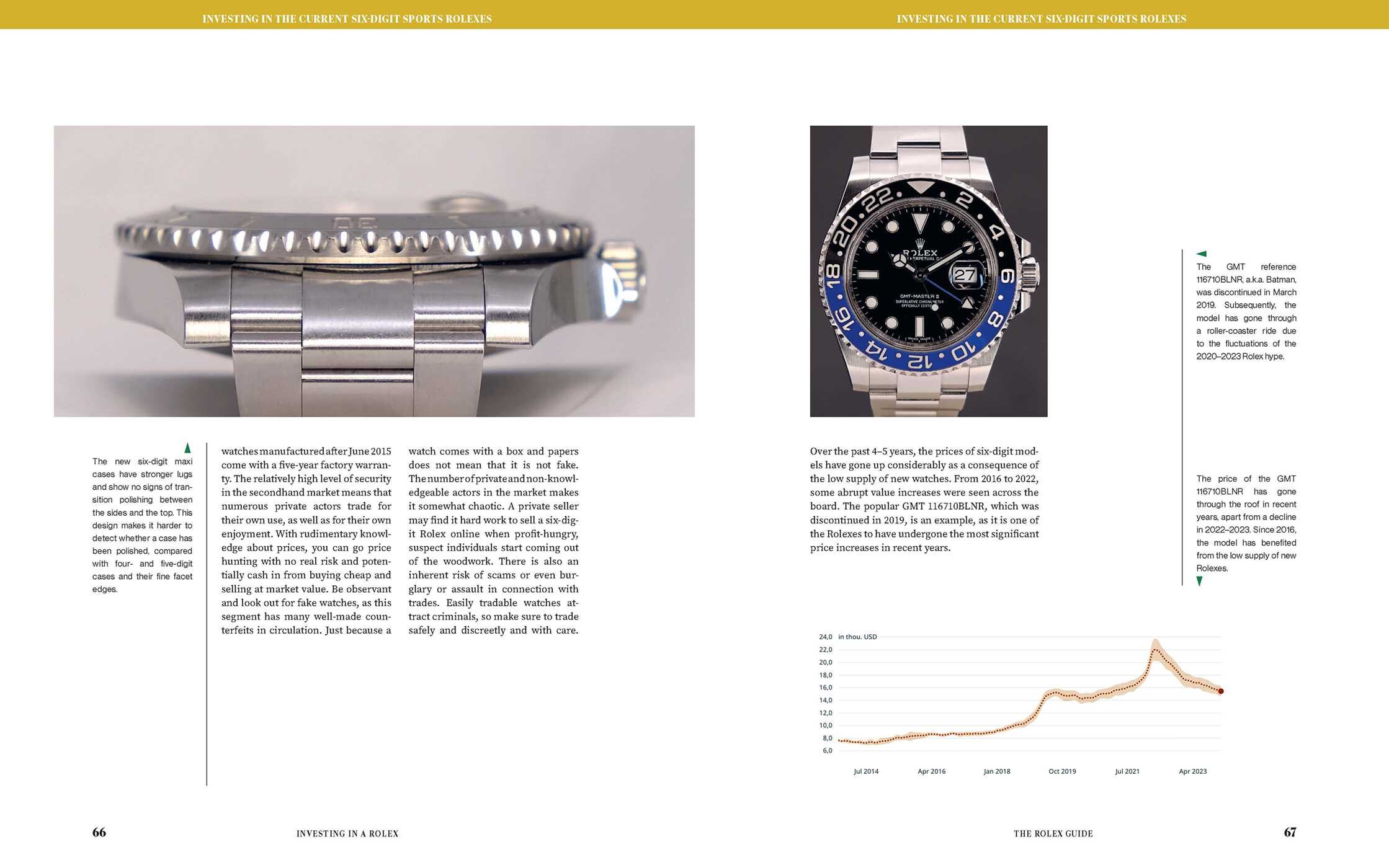 Rolex Guide