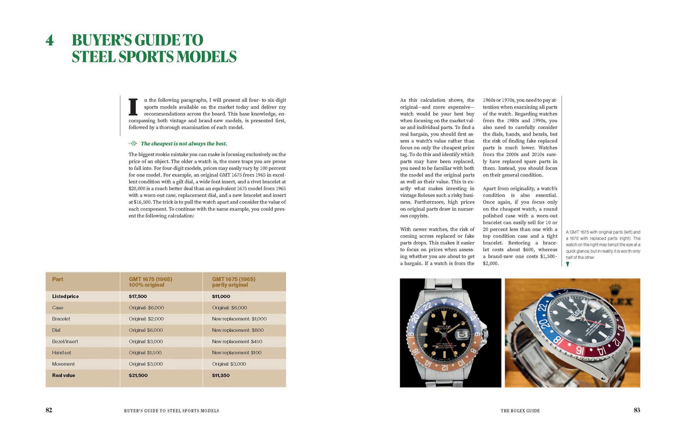 Rolex Guide