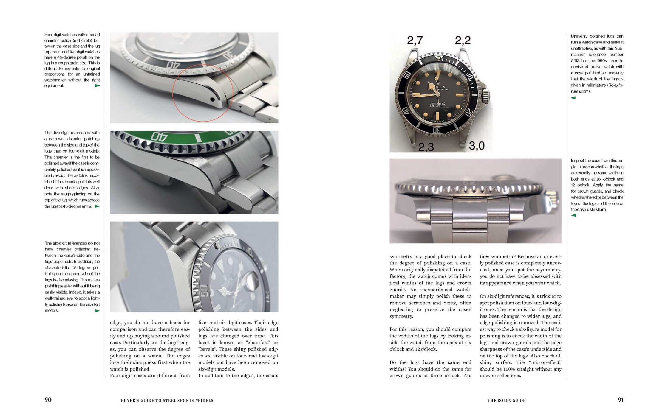 Rolex Guide
