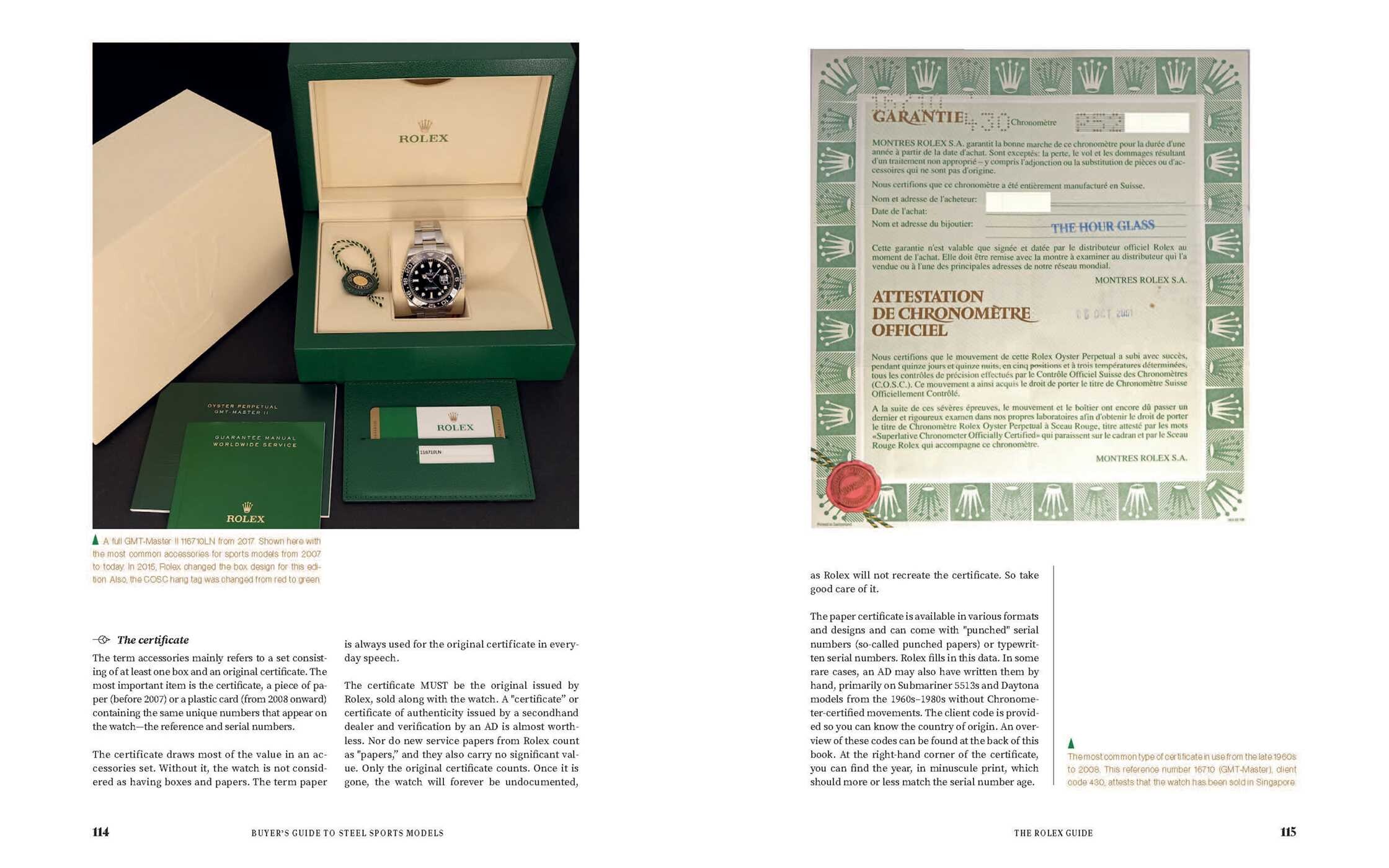 Rolex Guide