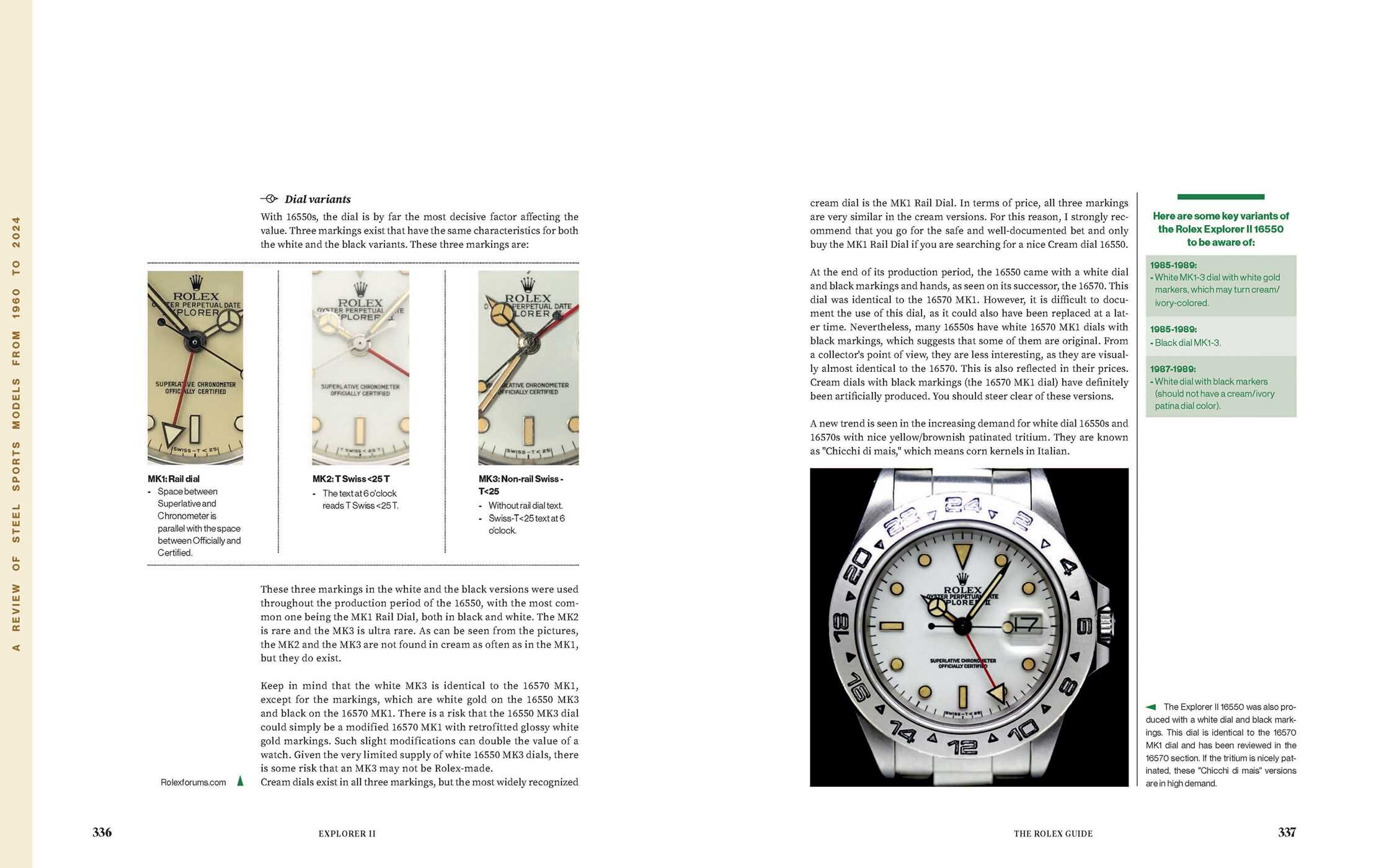 Rolex Guide