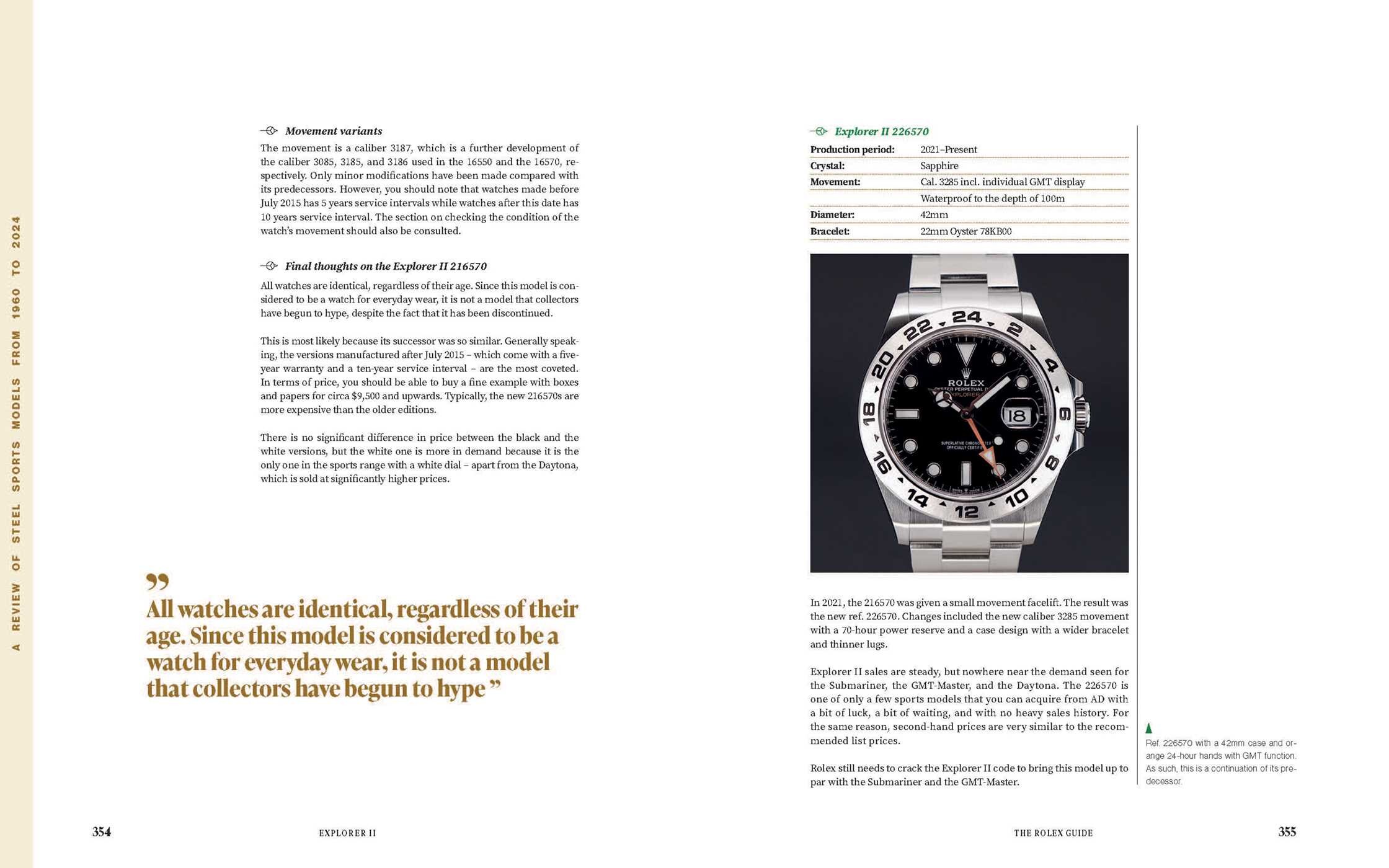 Rolex Guide