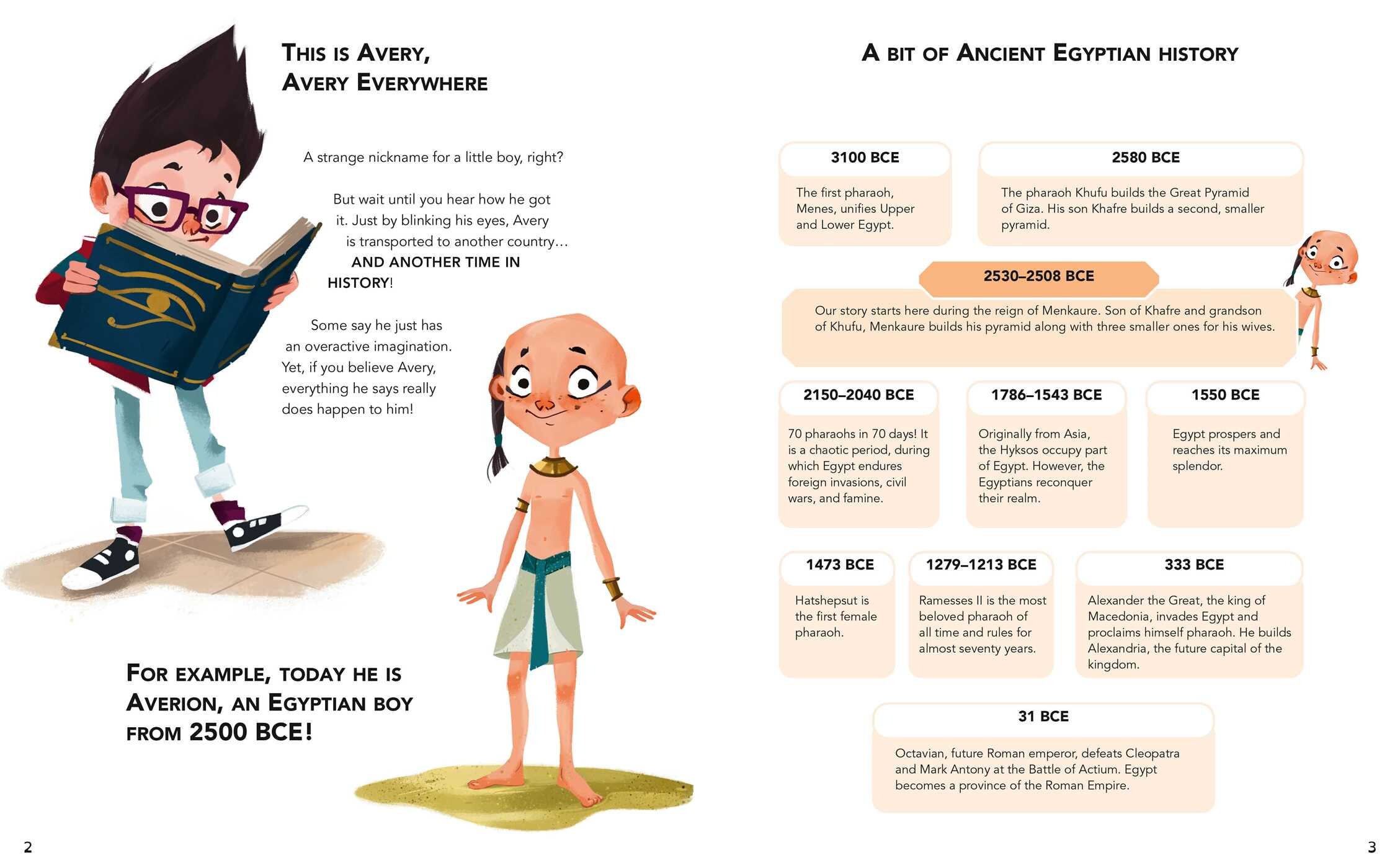 Day in Ancient Egypt