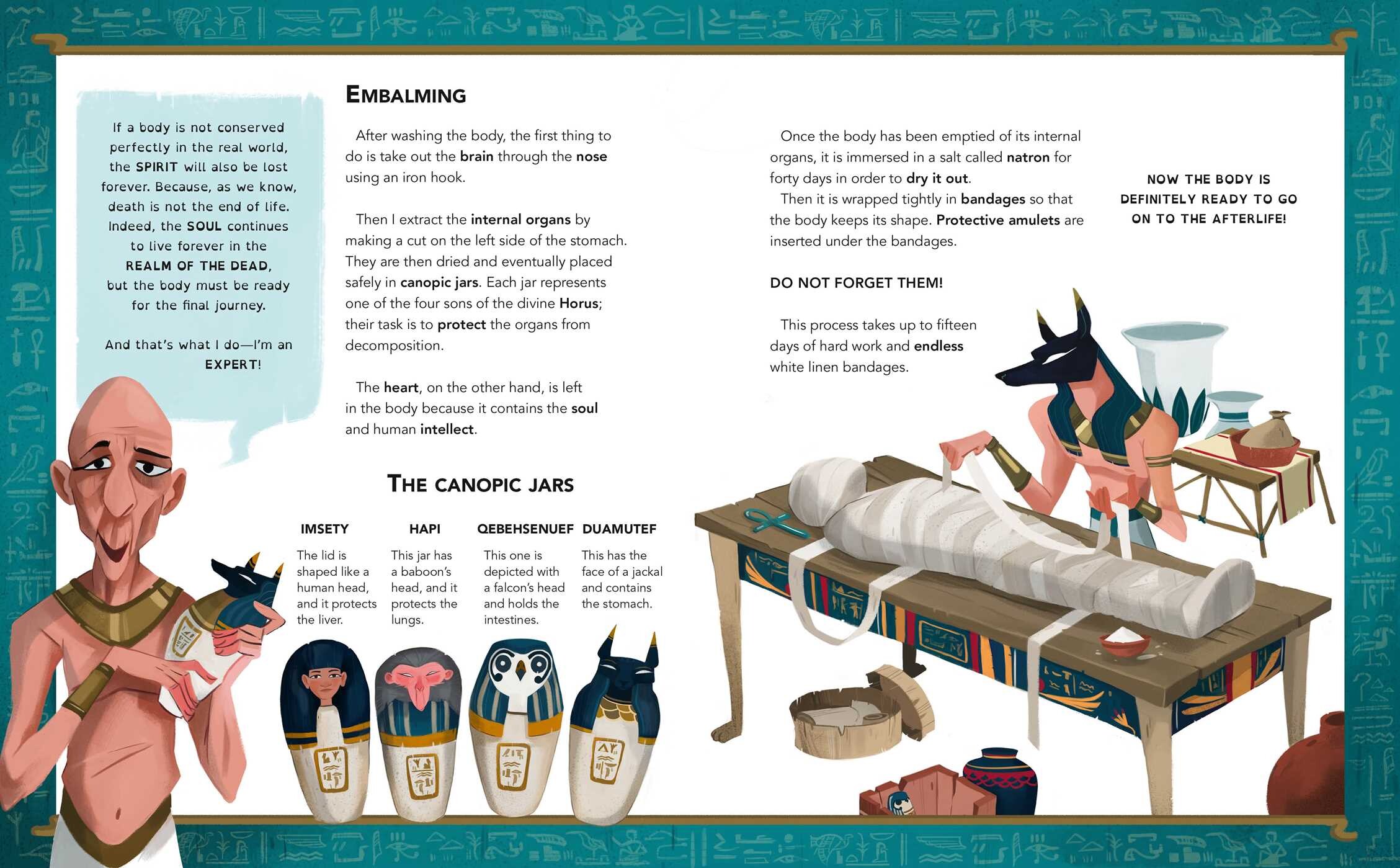 Day in Ancient Egypt