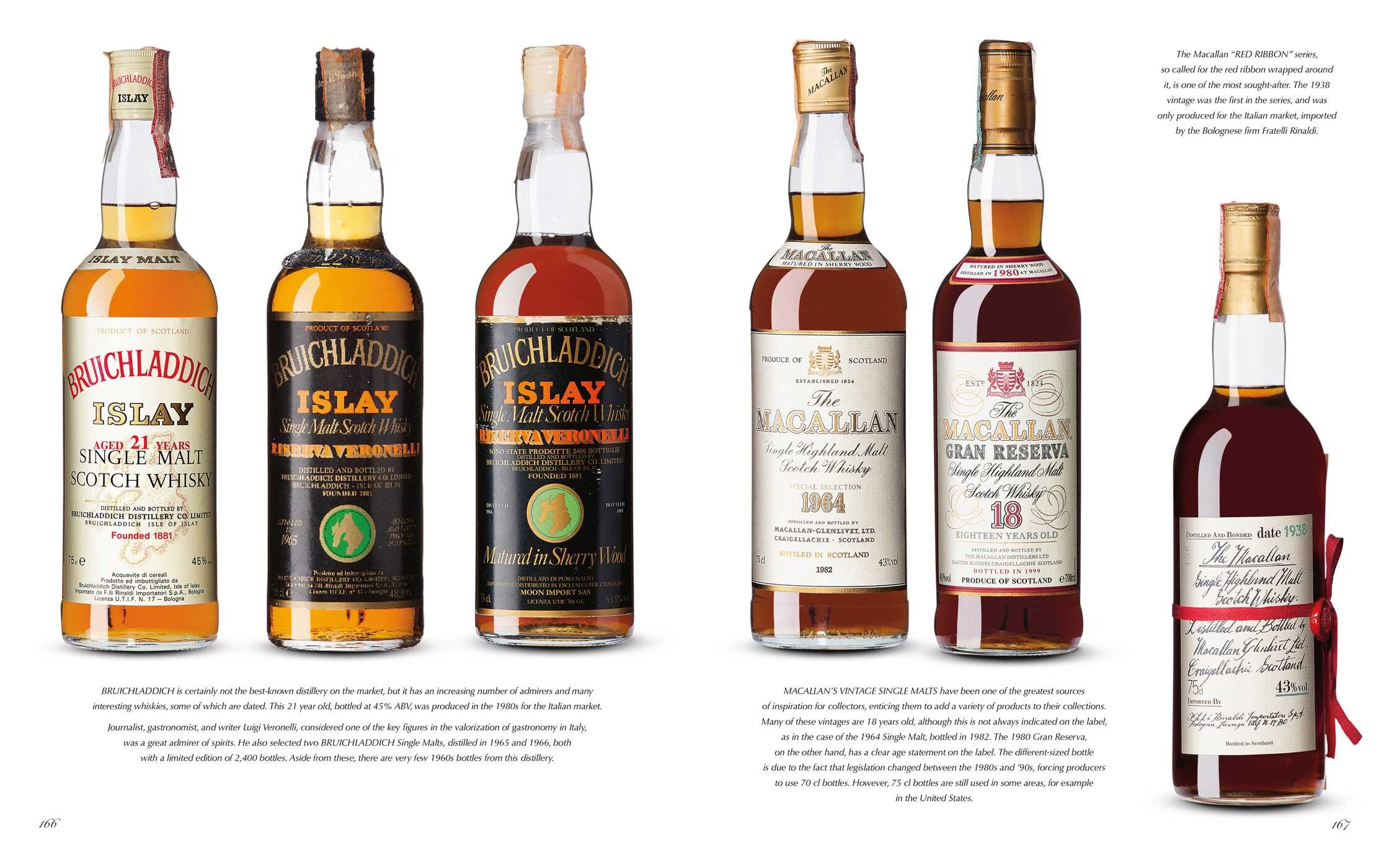 Whisky Sommelier