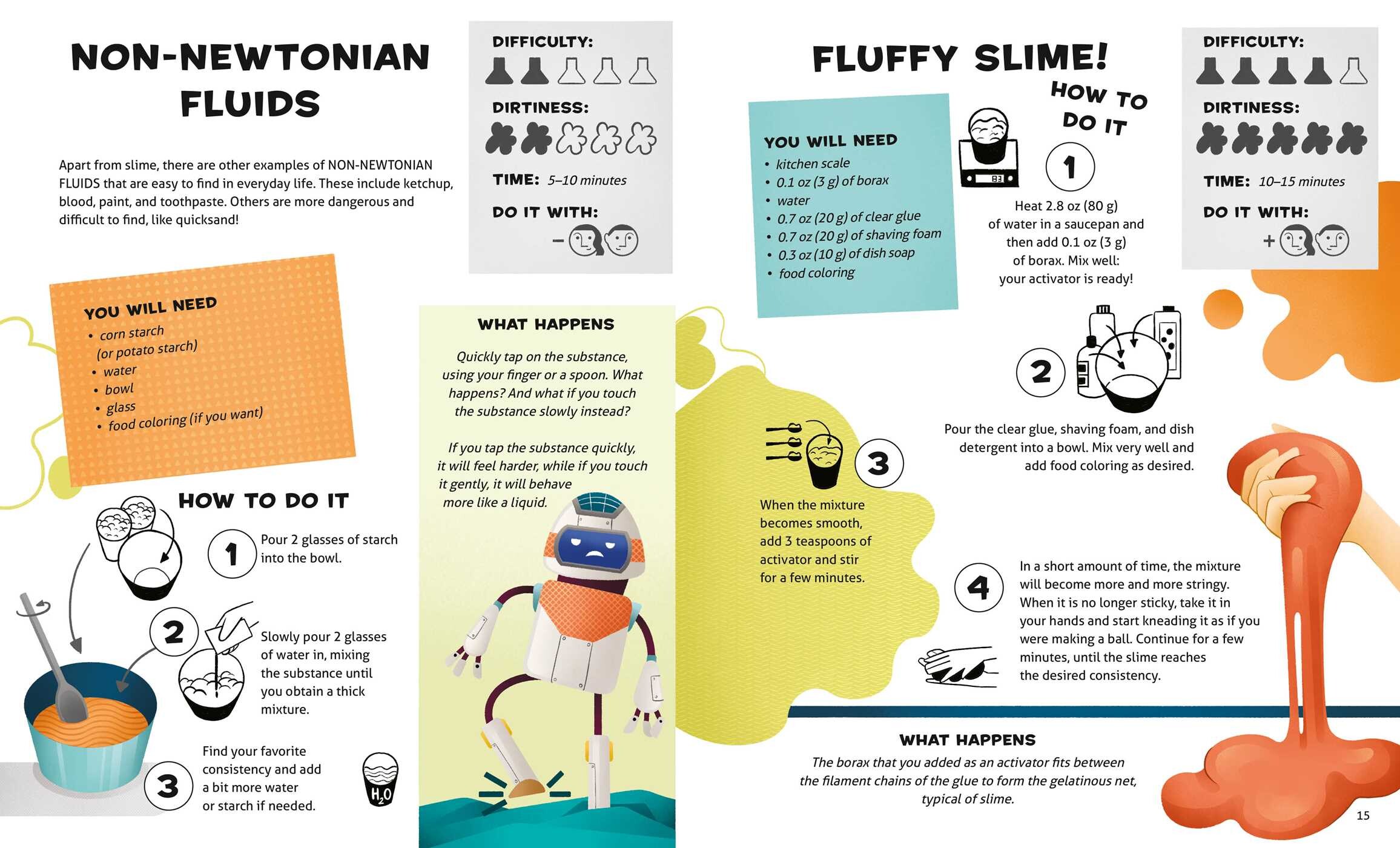 Chemistry of Disgusting Things