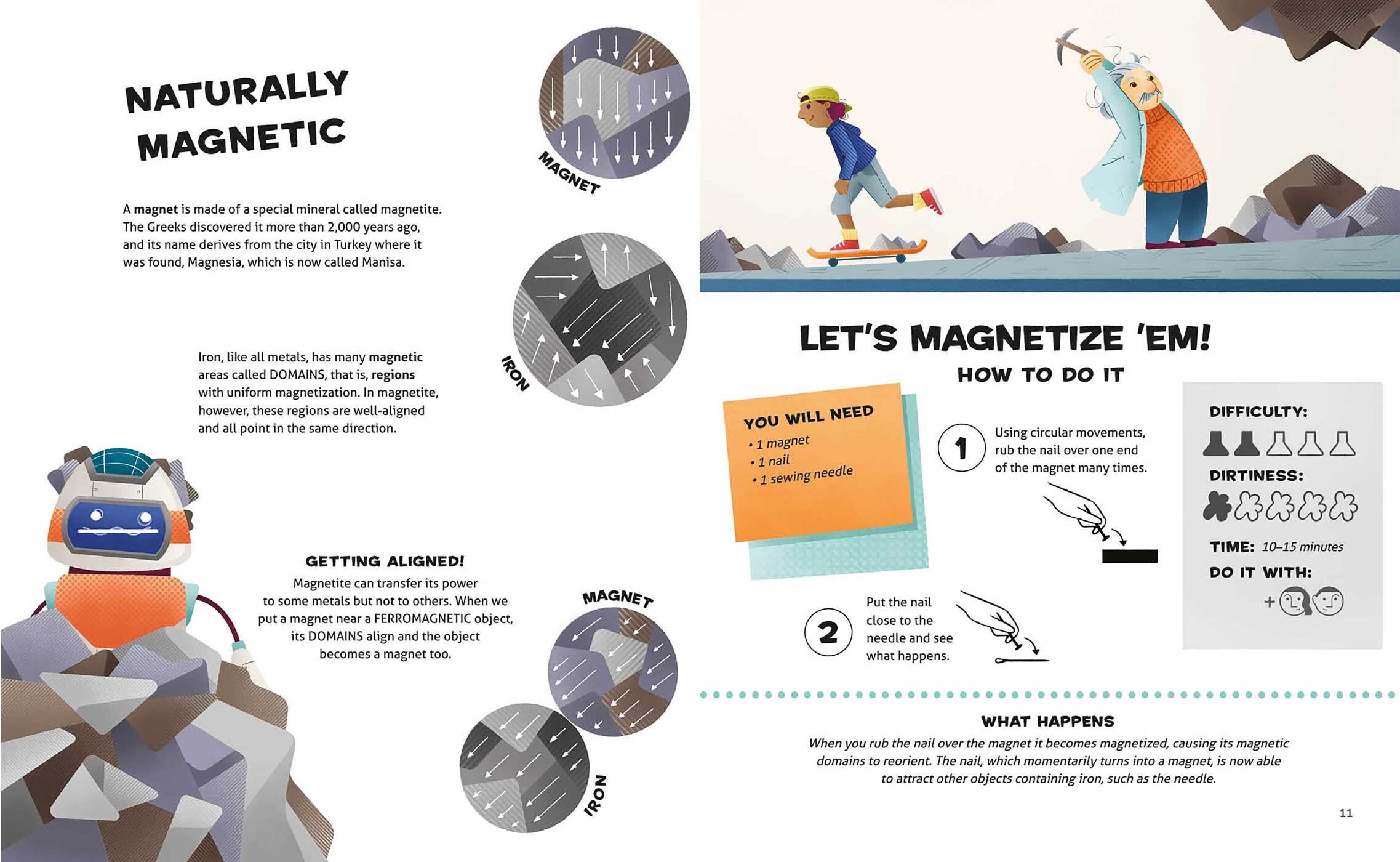 Electricity and Magnetism