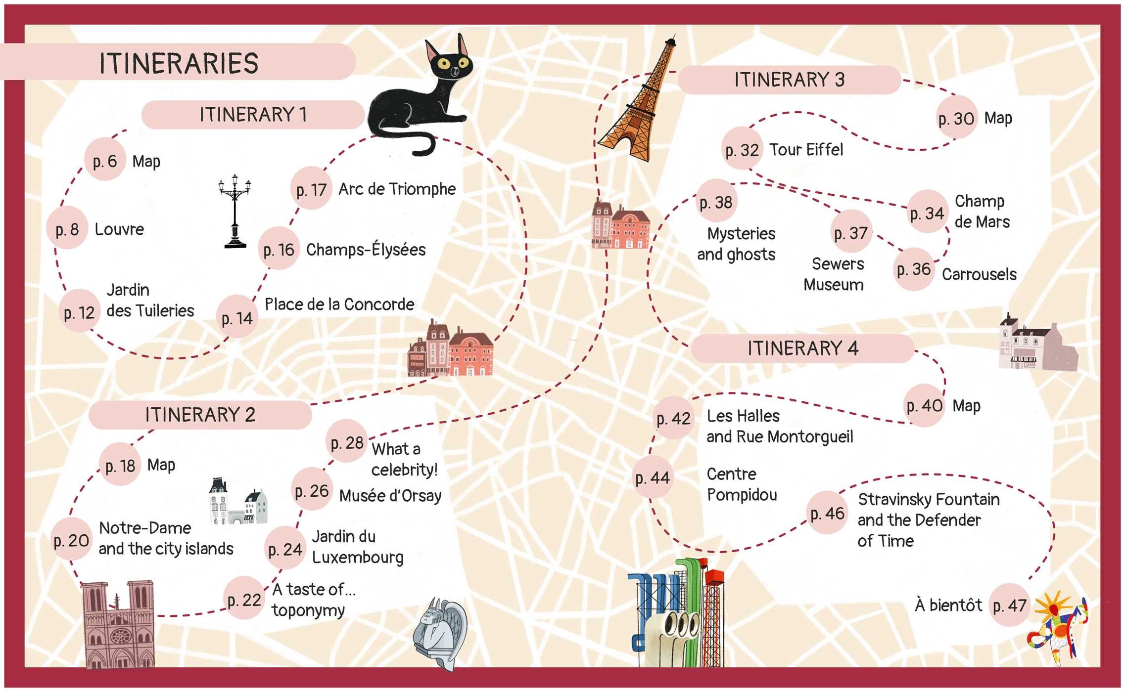 Around Paris
