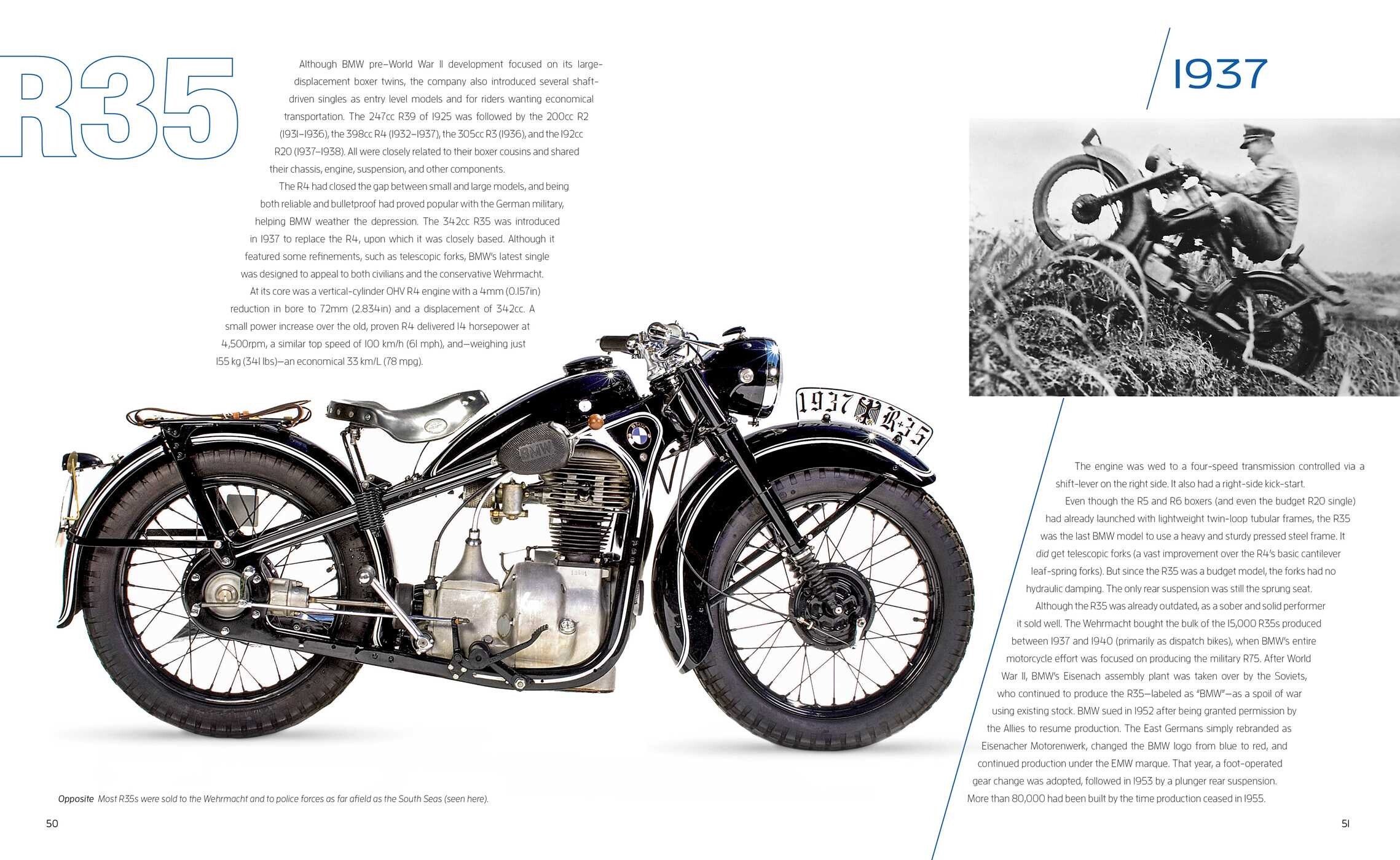 BMW Motorrad