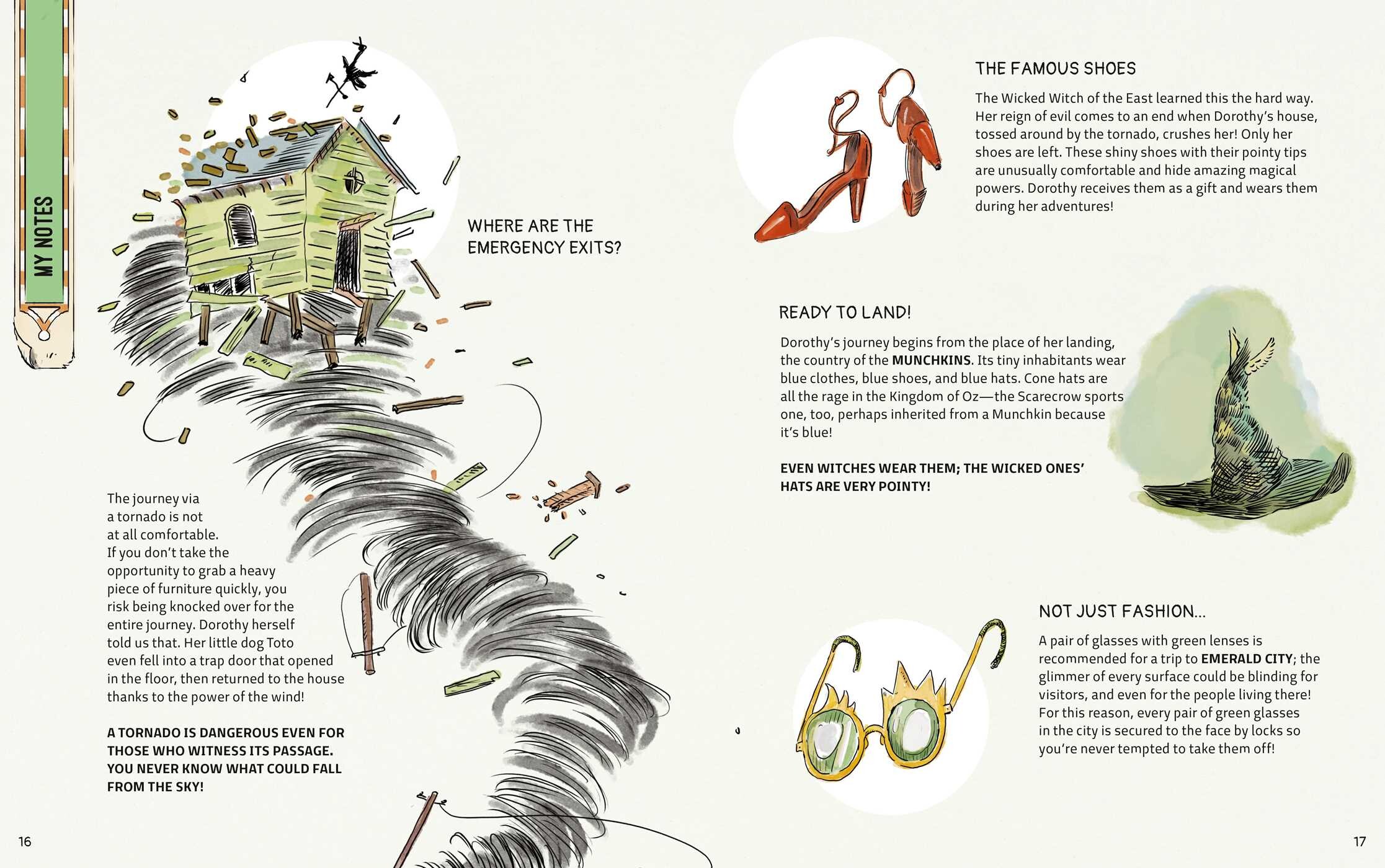 Atlas of Imaginary Places