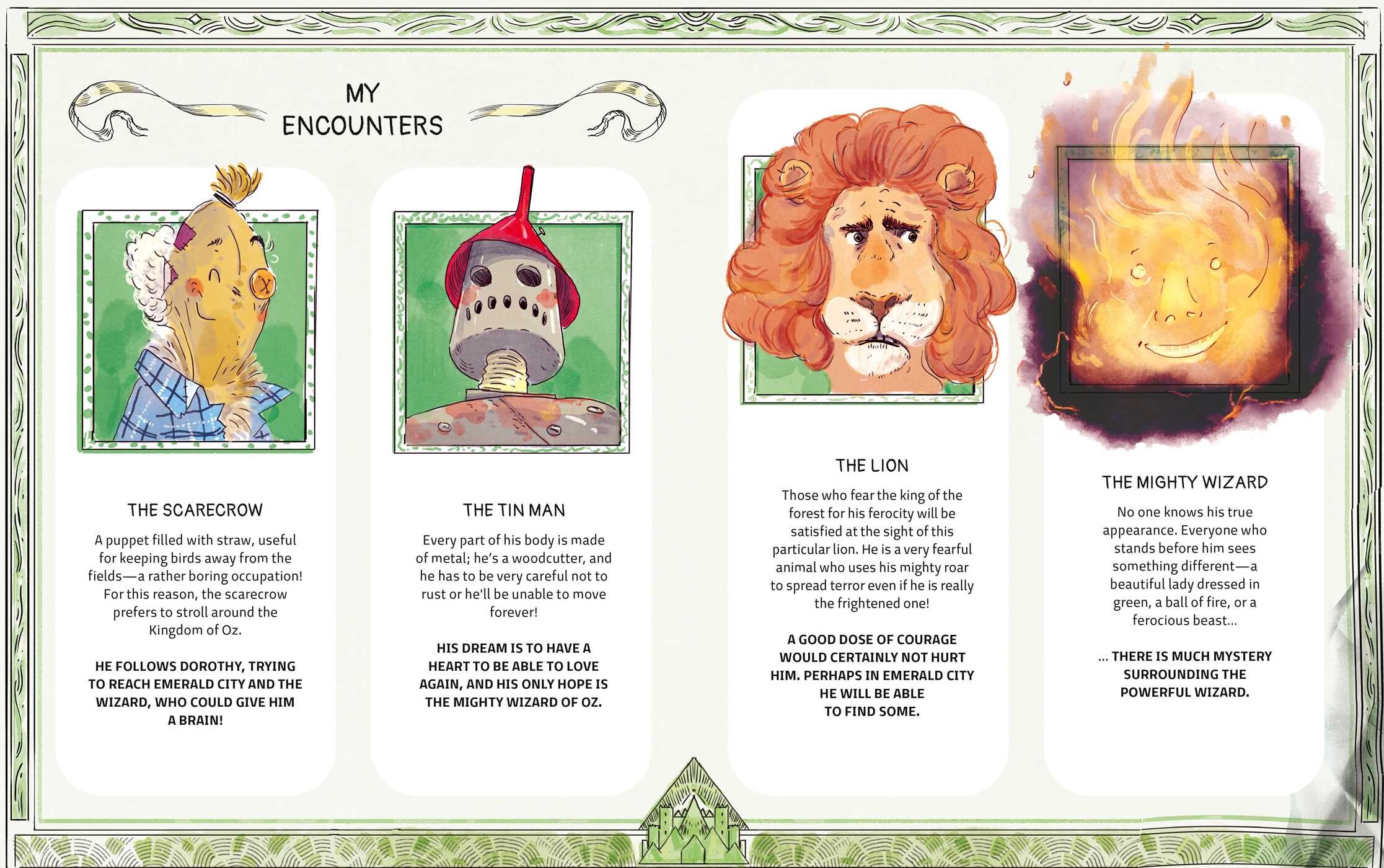 Atlas of Imaginary Places