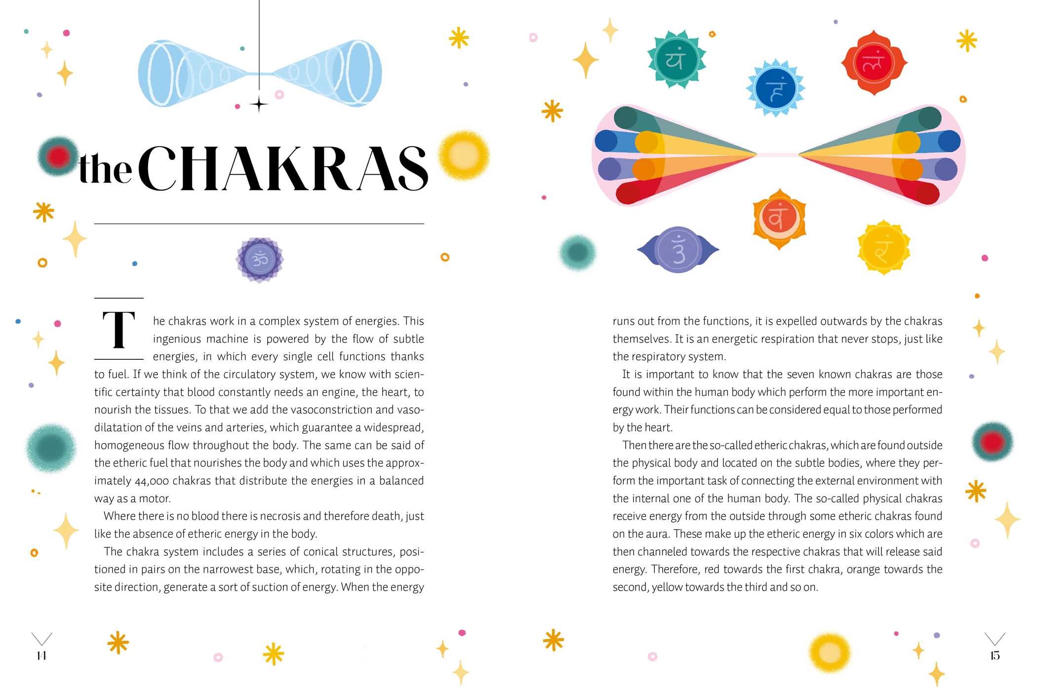 Auras and Chakras