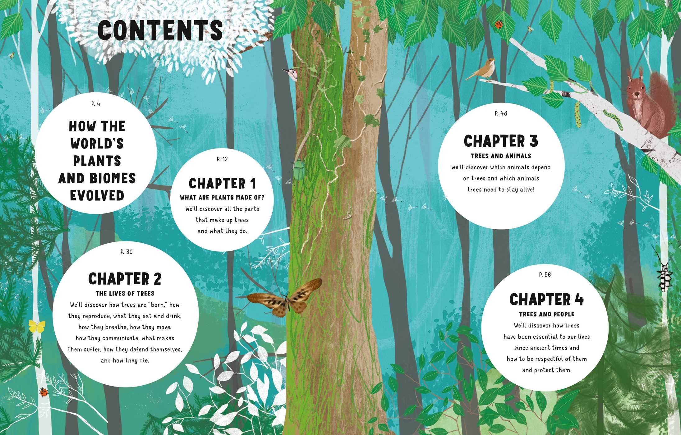 Secrets of Trees