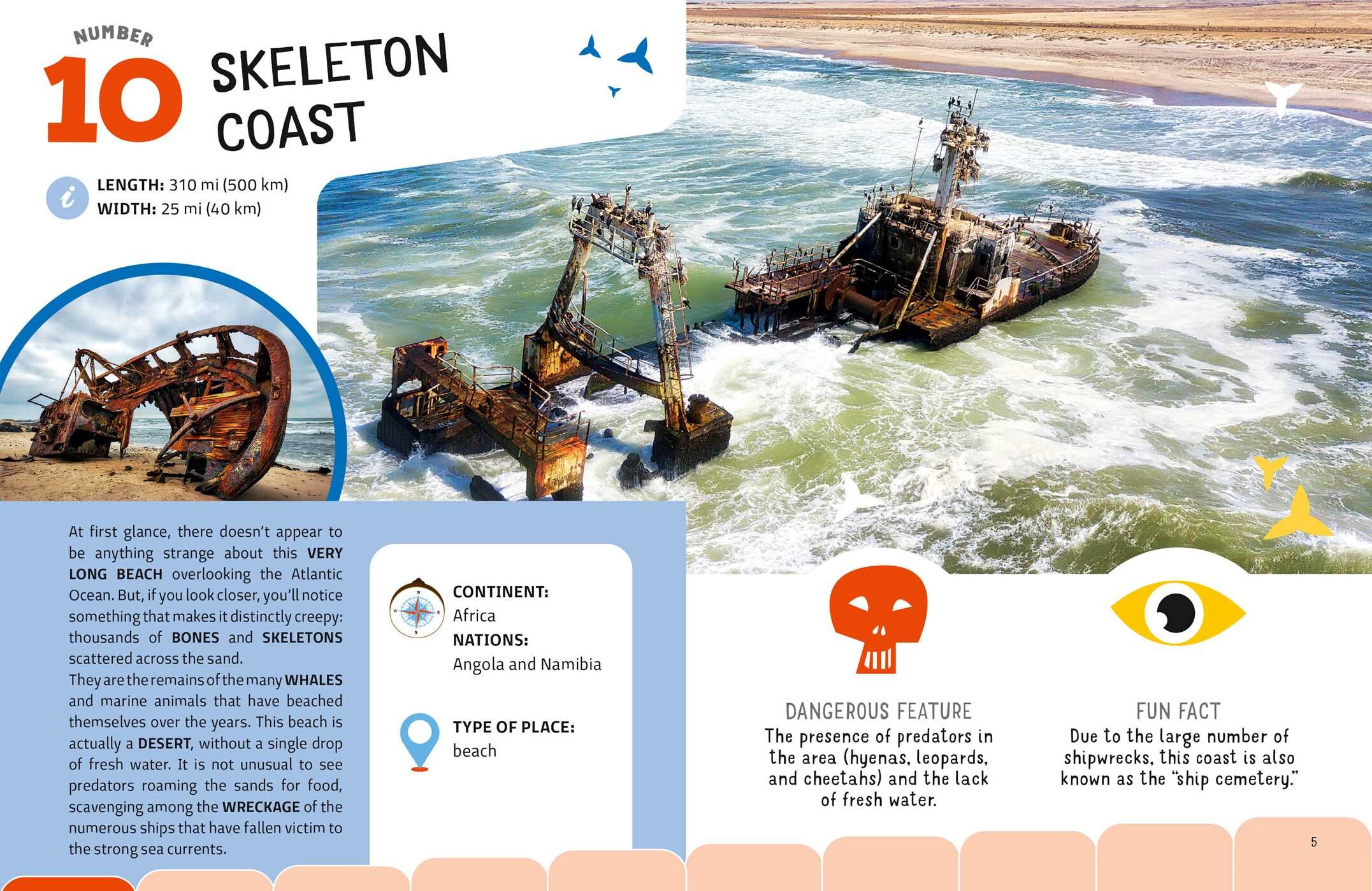 Most Dangerous Places on Earth