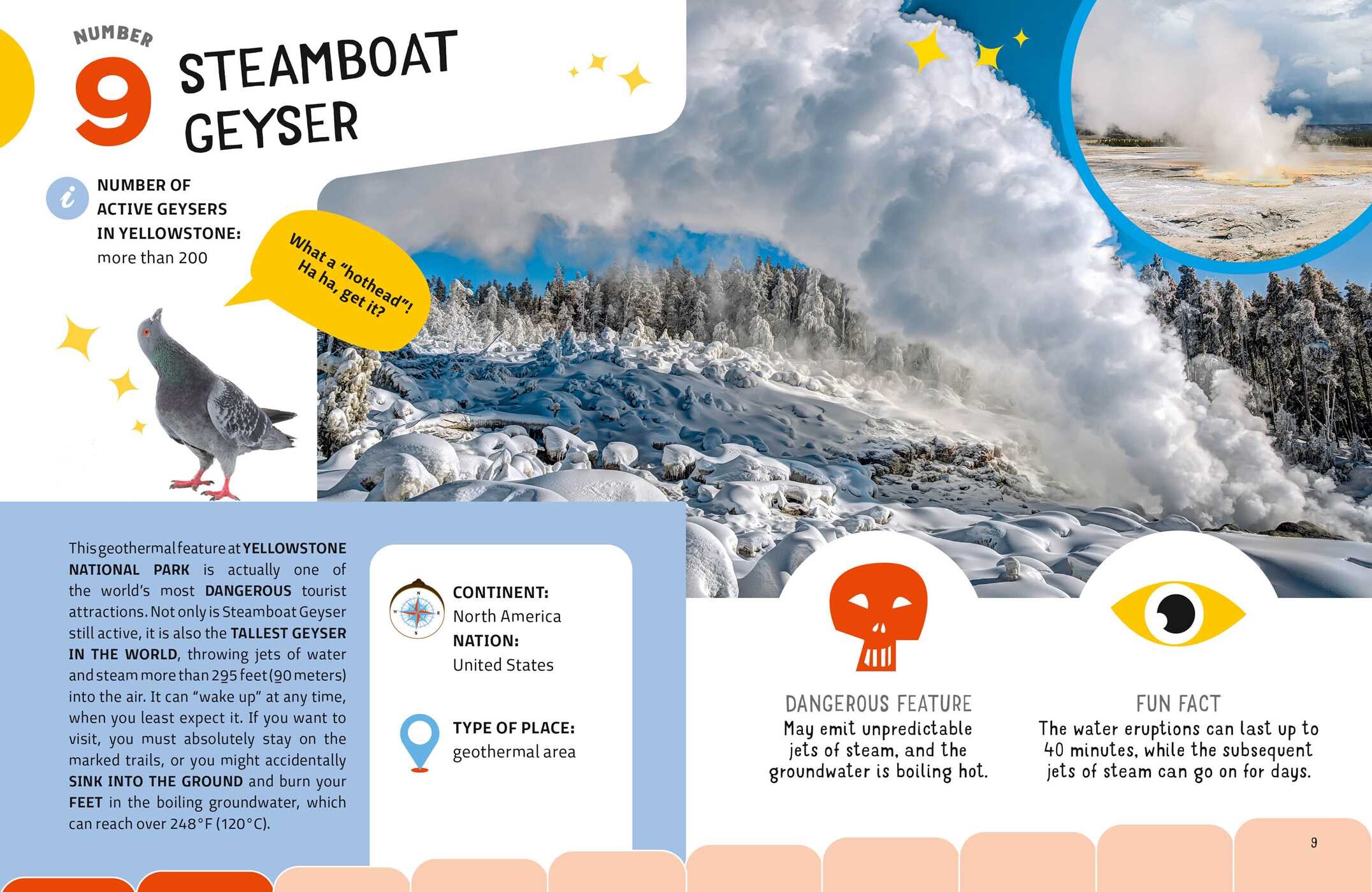 Most Dangerous Places on Earth