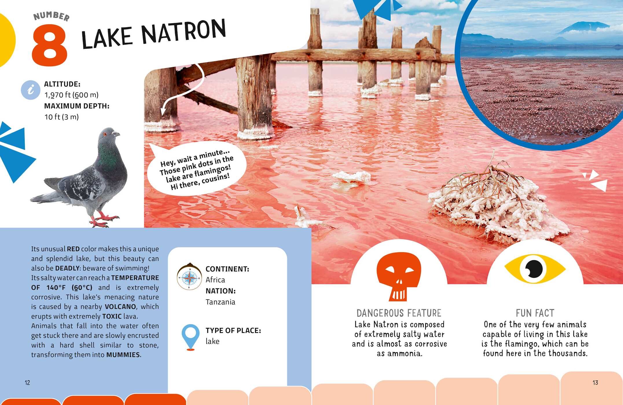 Most Dangerous Places on Earth