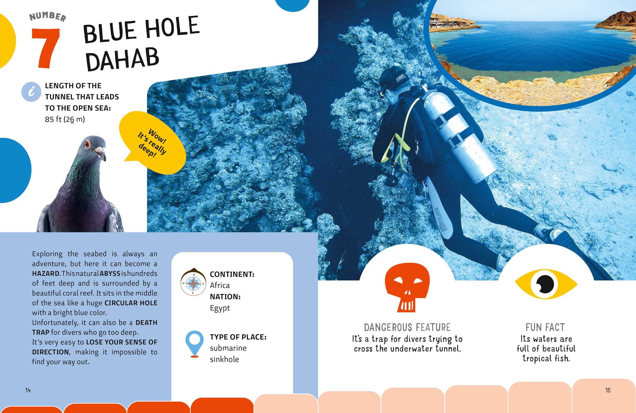Most Dangerous Places on Earth
