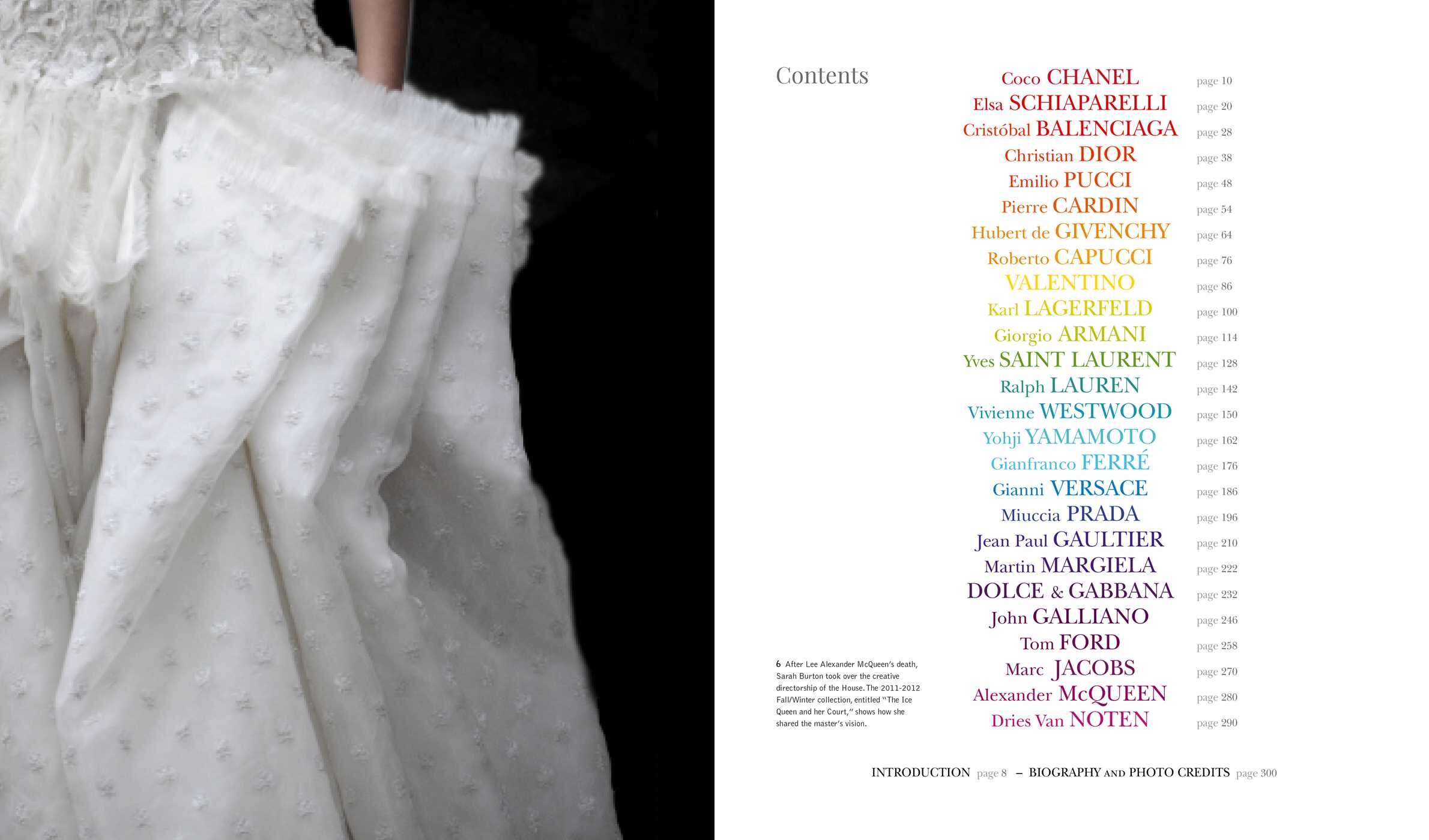 Masters of Fashion