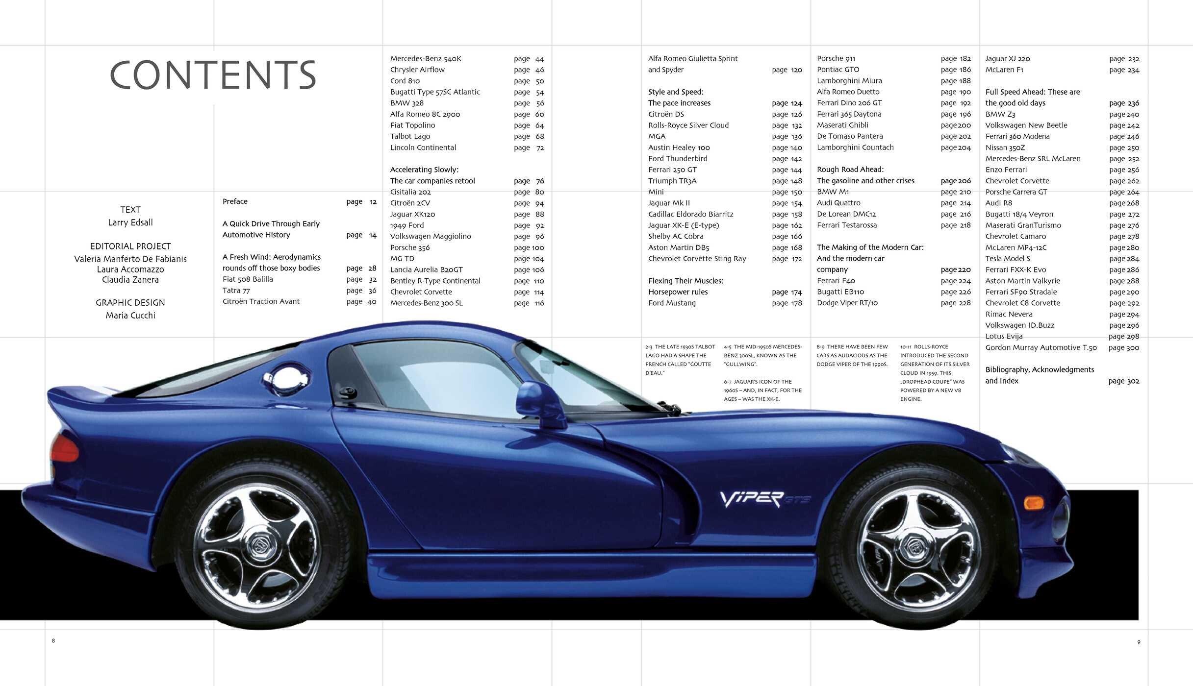Legendary Cars