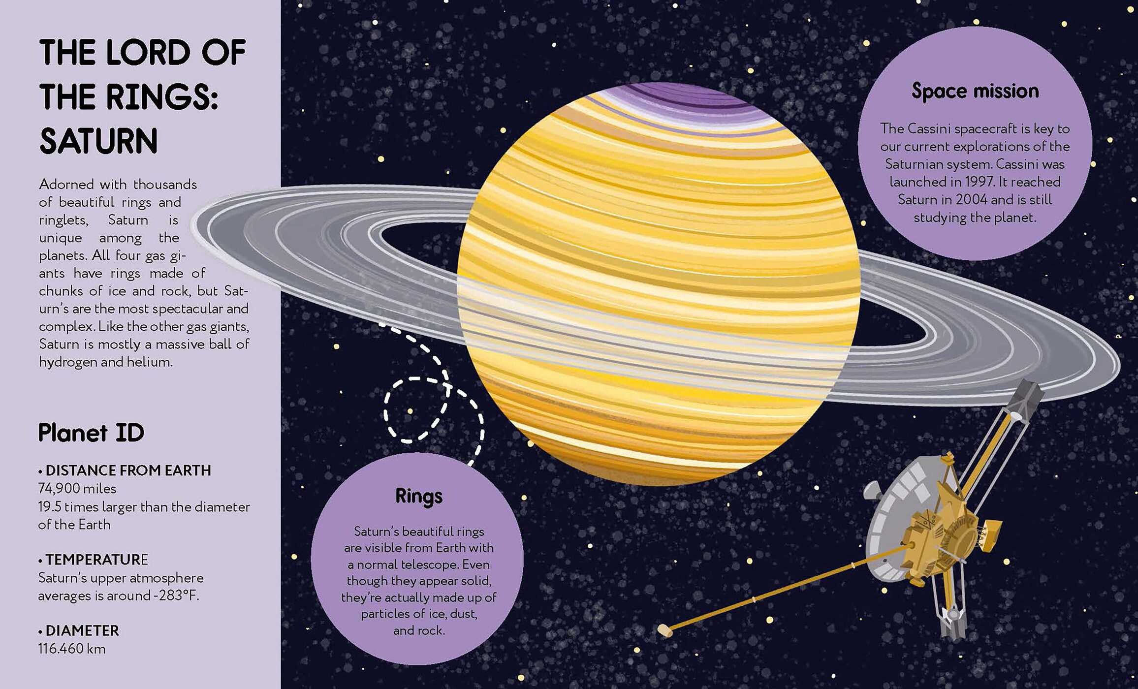 Small Steps, Big Discoveries: Solar System